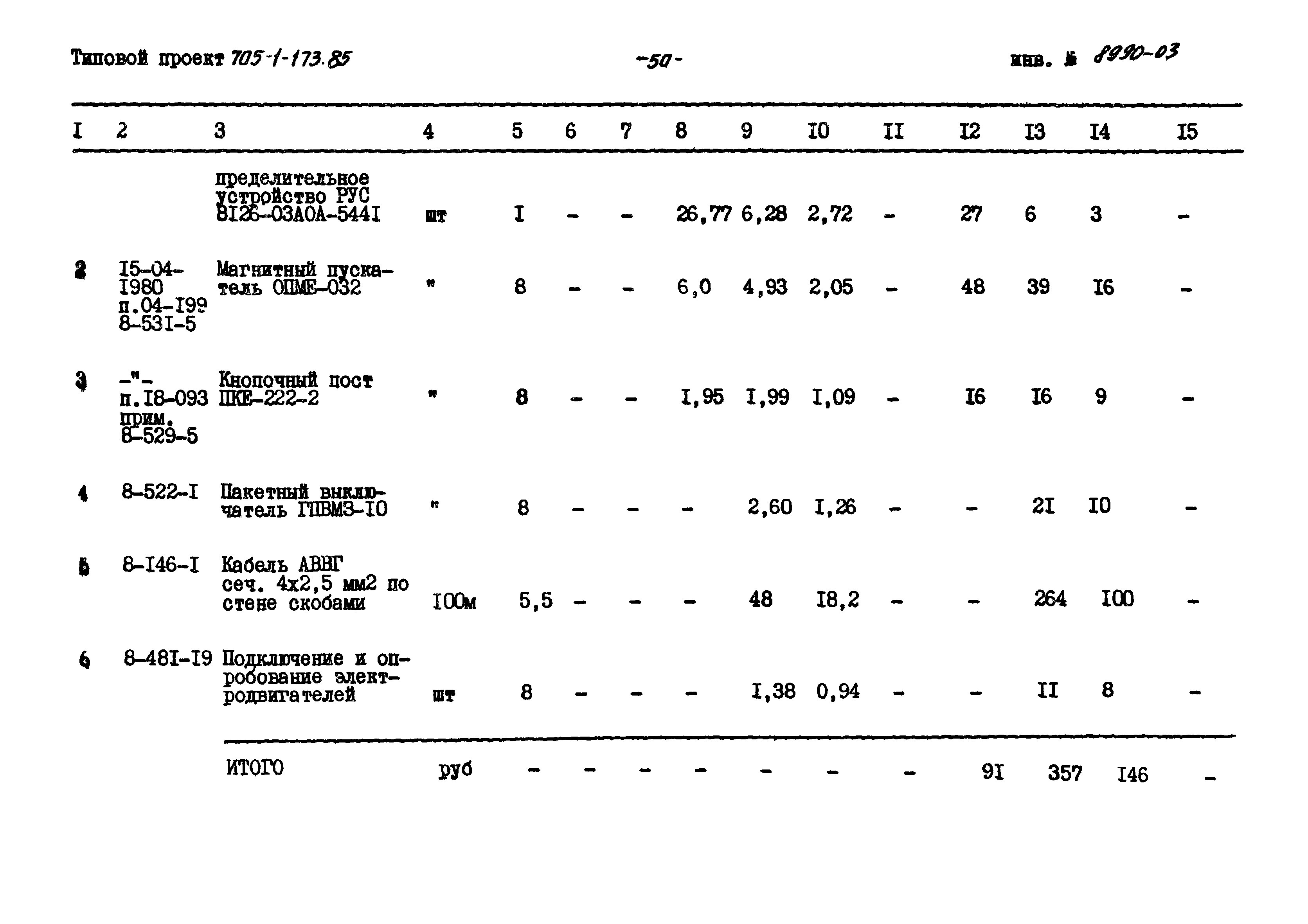 Типовой проект 705-1-173.85