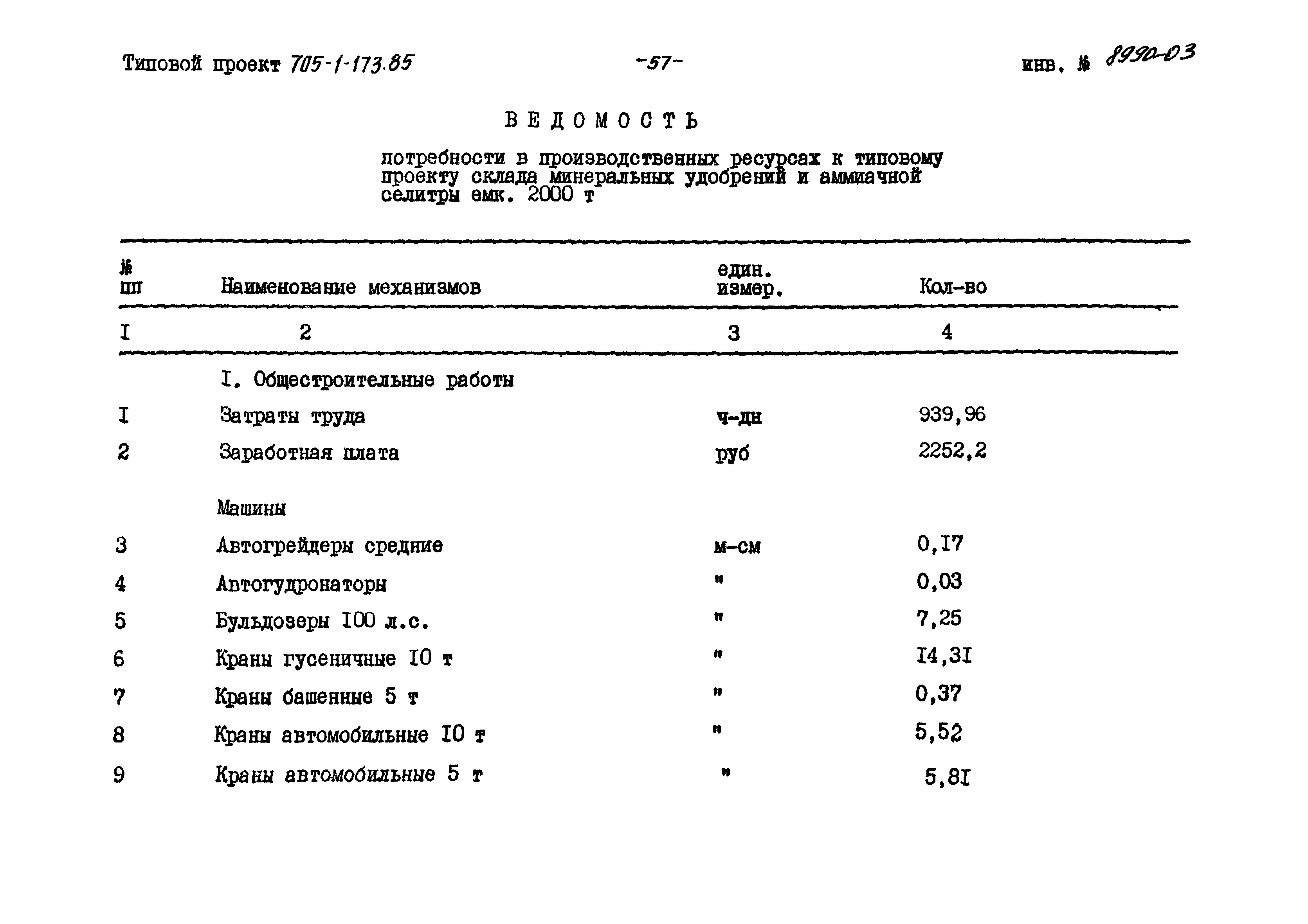 Типовой проект 705-1-173.85