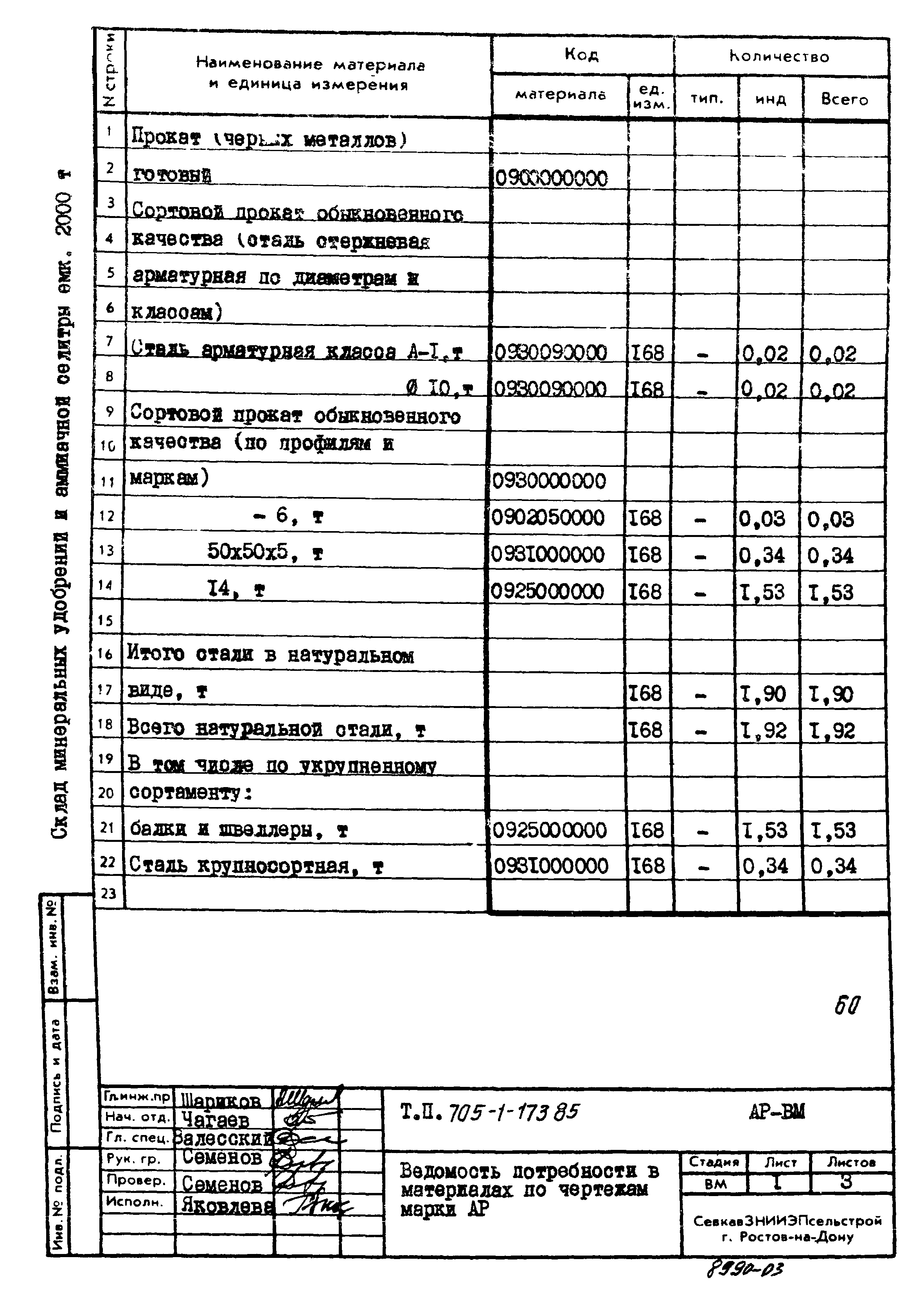 Типовой проект 705-1-173.85