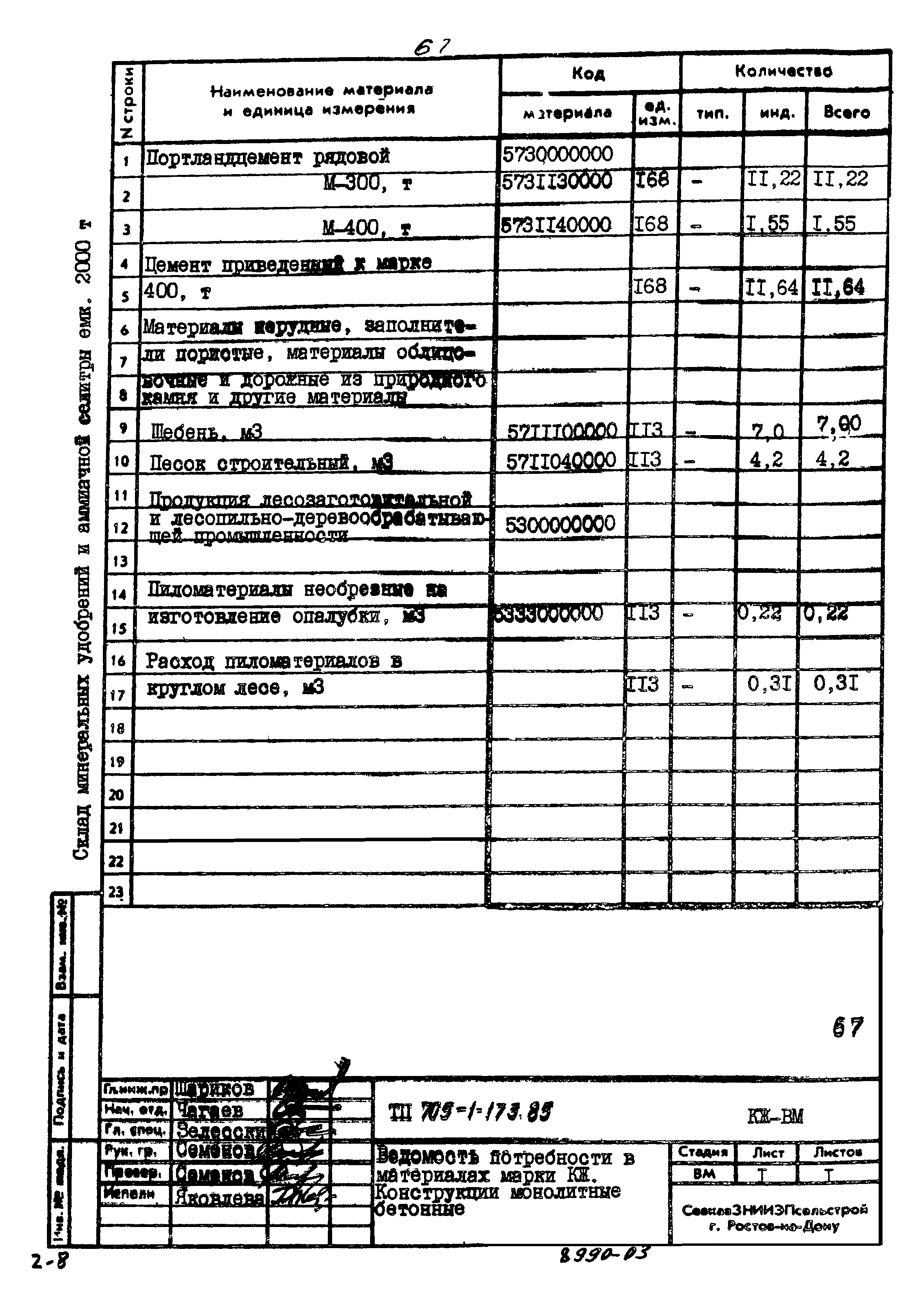 Типовой проект 705-1-173.85