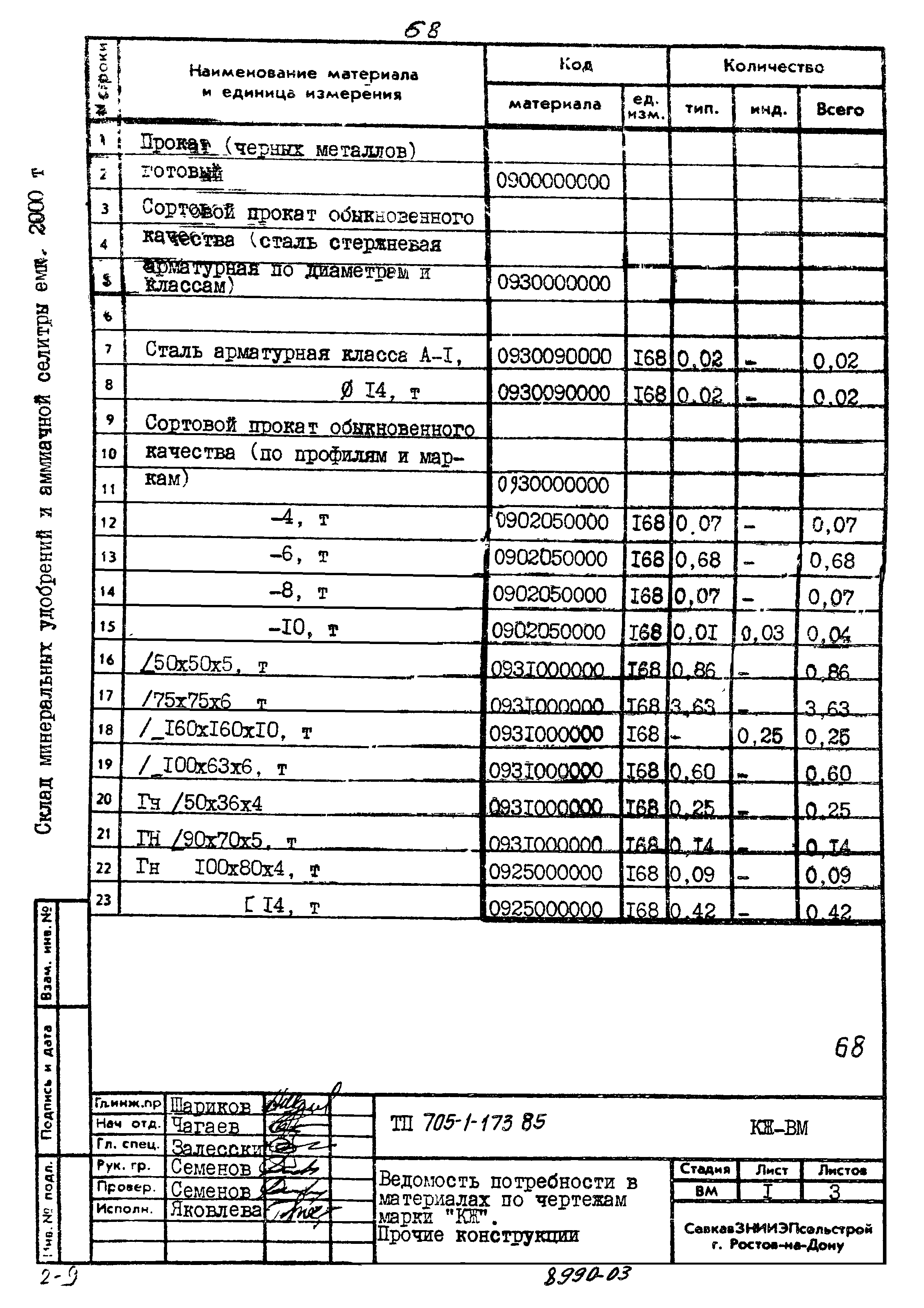 Типовой проект 705-1-173.85