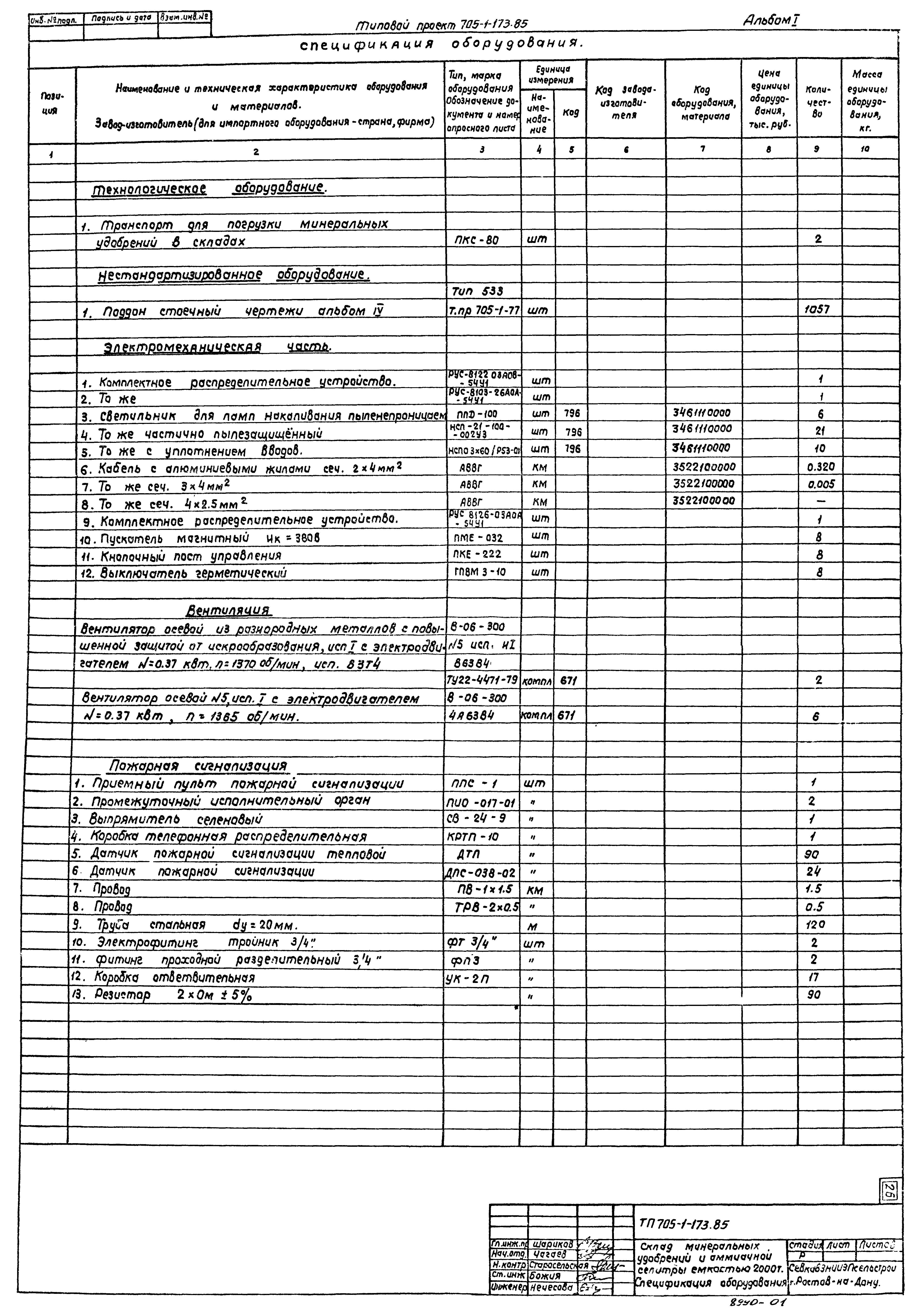 Типовой проект 705-1-173.85