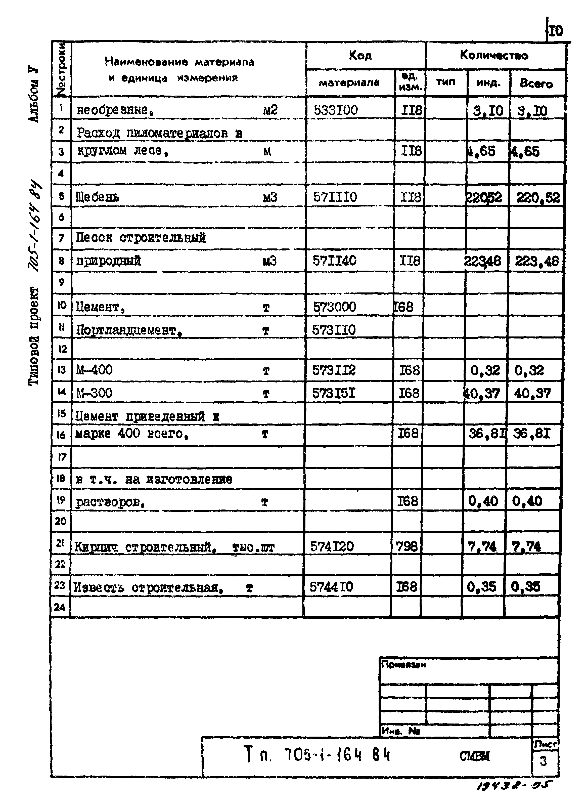 Типовой проект 705-1-164.84