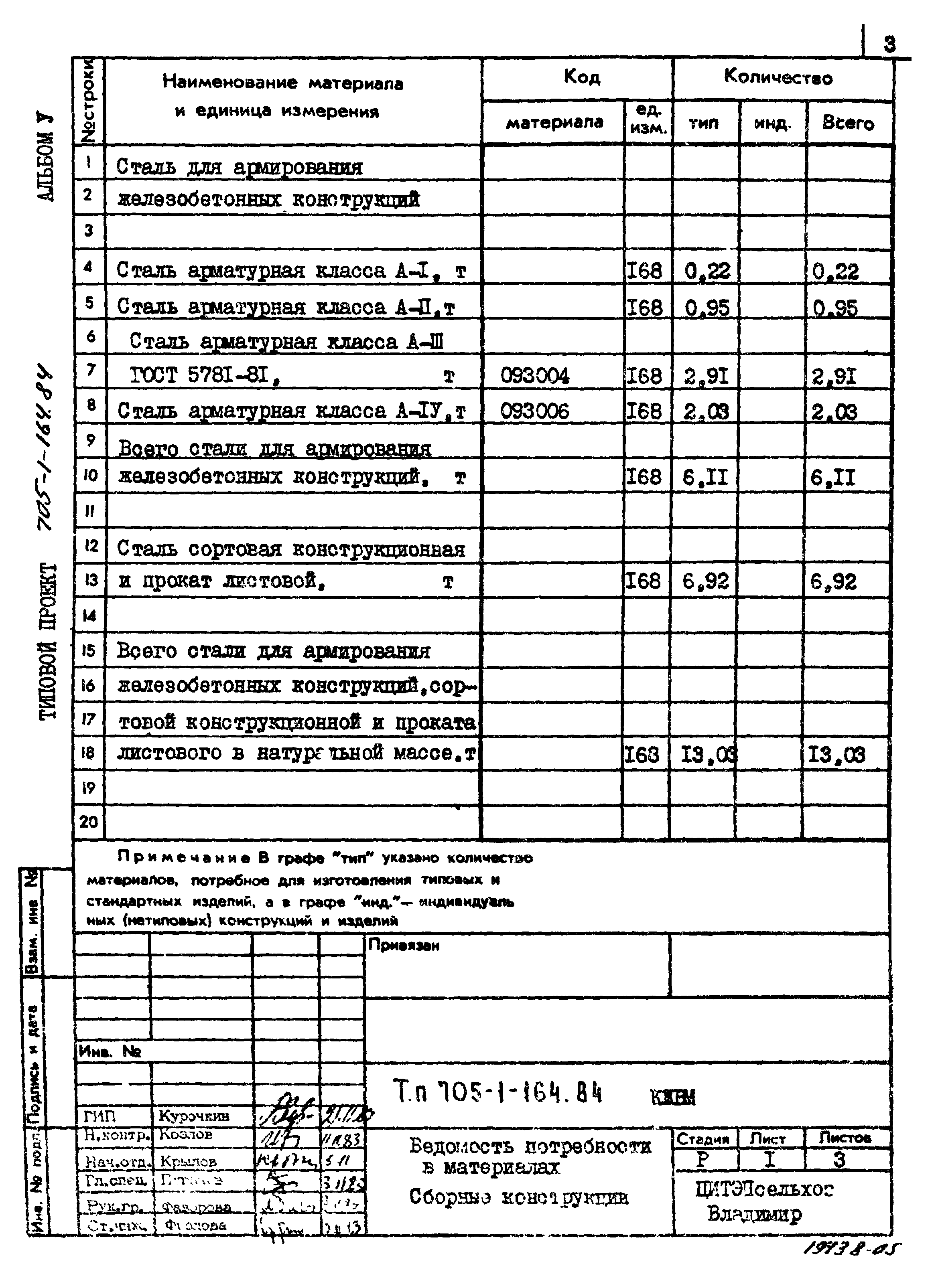 Типовой проект 705-1-164.84