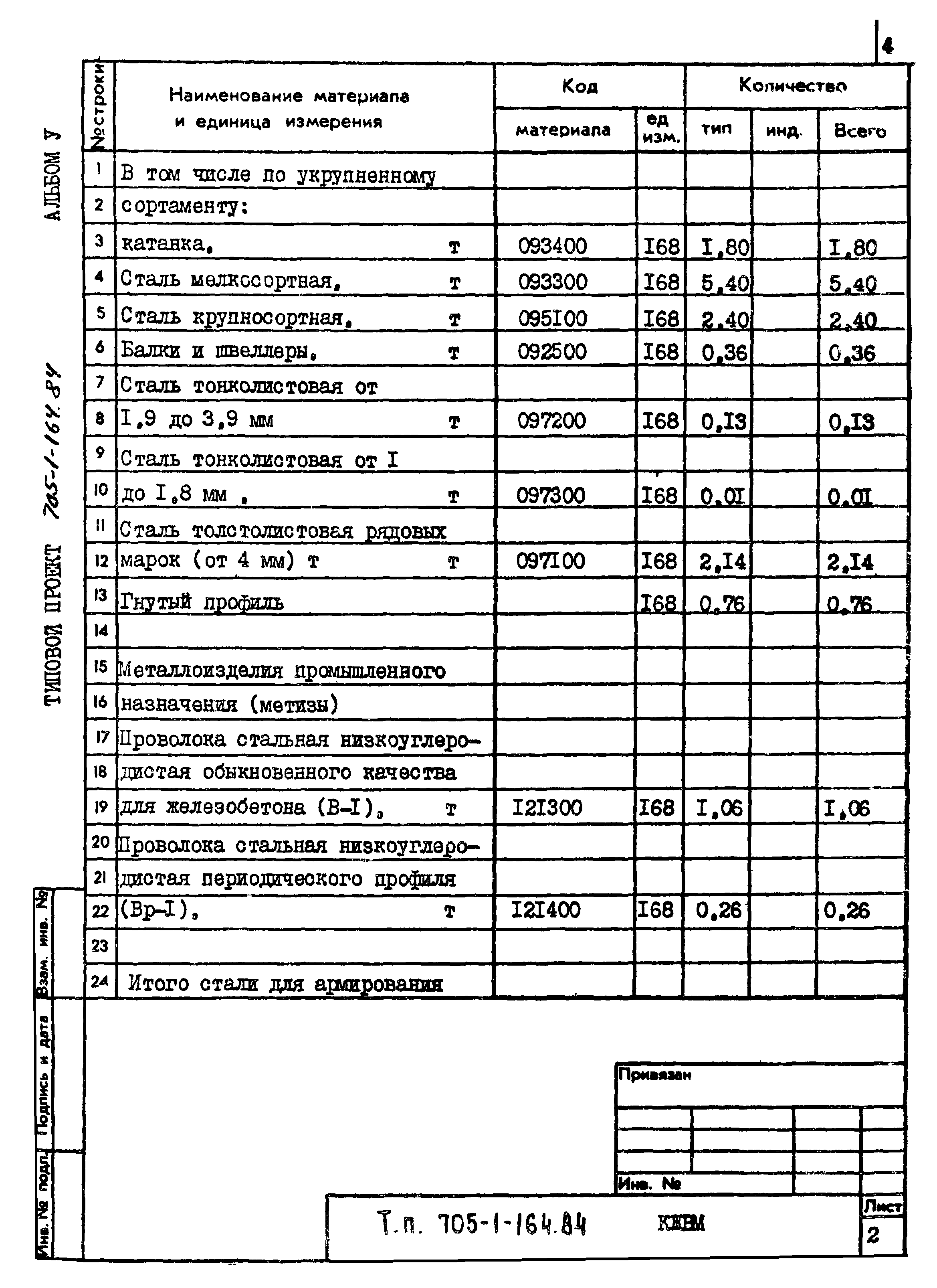 Типовой проект 705-1-164.84