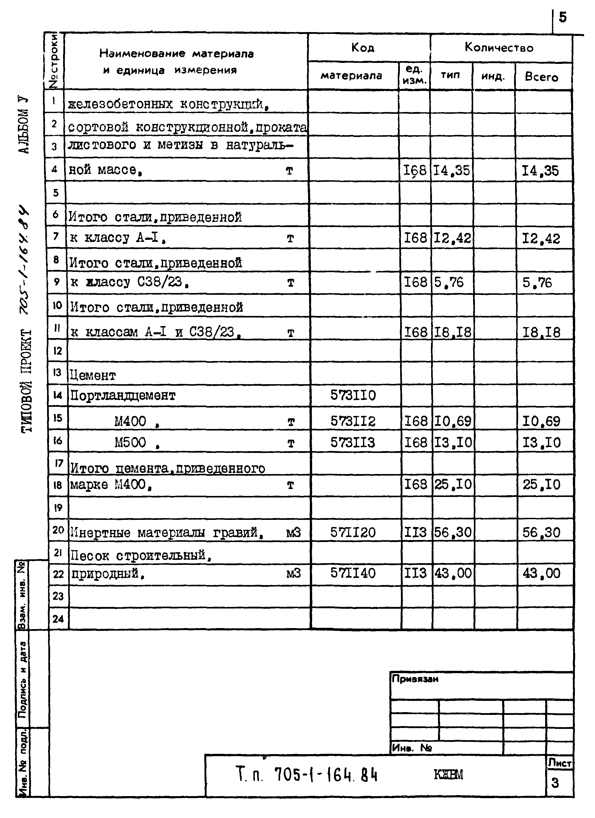 Типовой проект 705-1-164.84