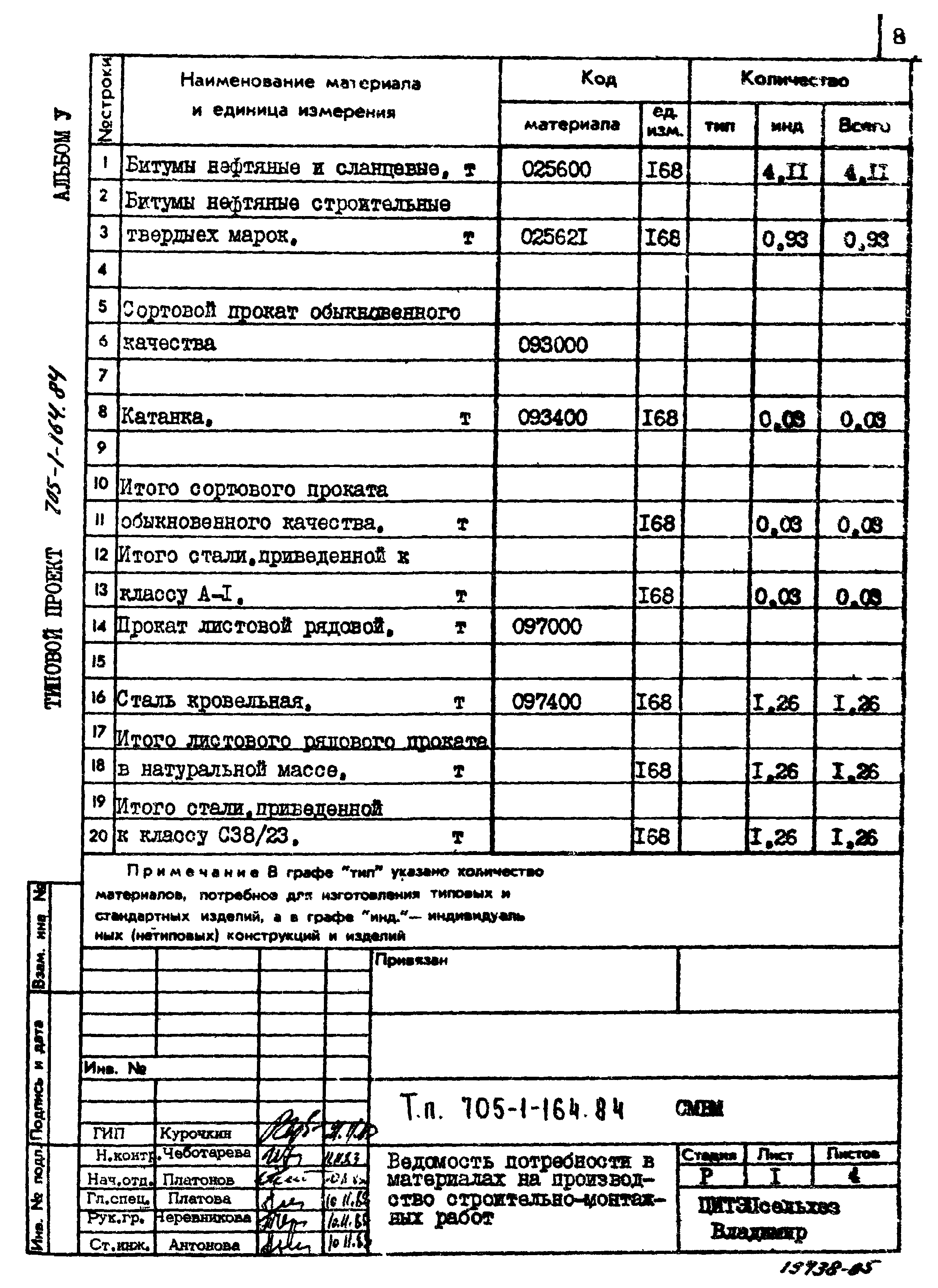 Типовой проект 705-1-164.84