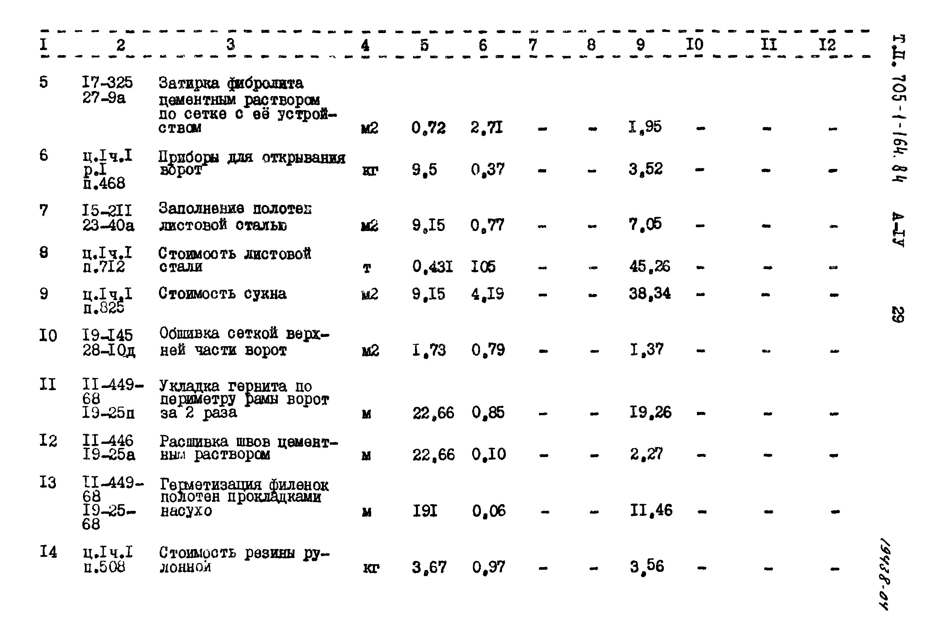 Типовой проект 705-1-164.84