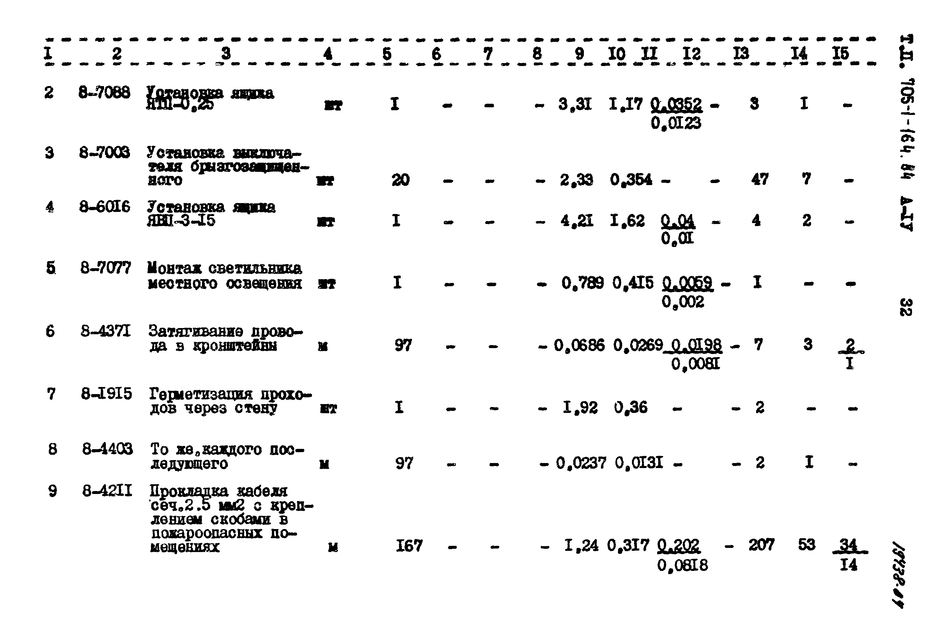 Типовой проект 705-1-164.84