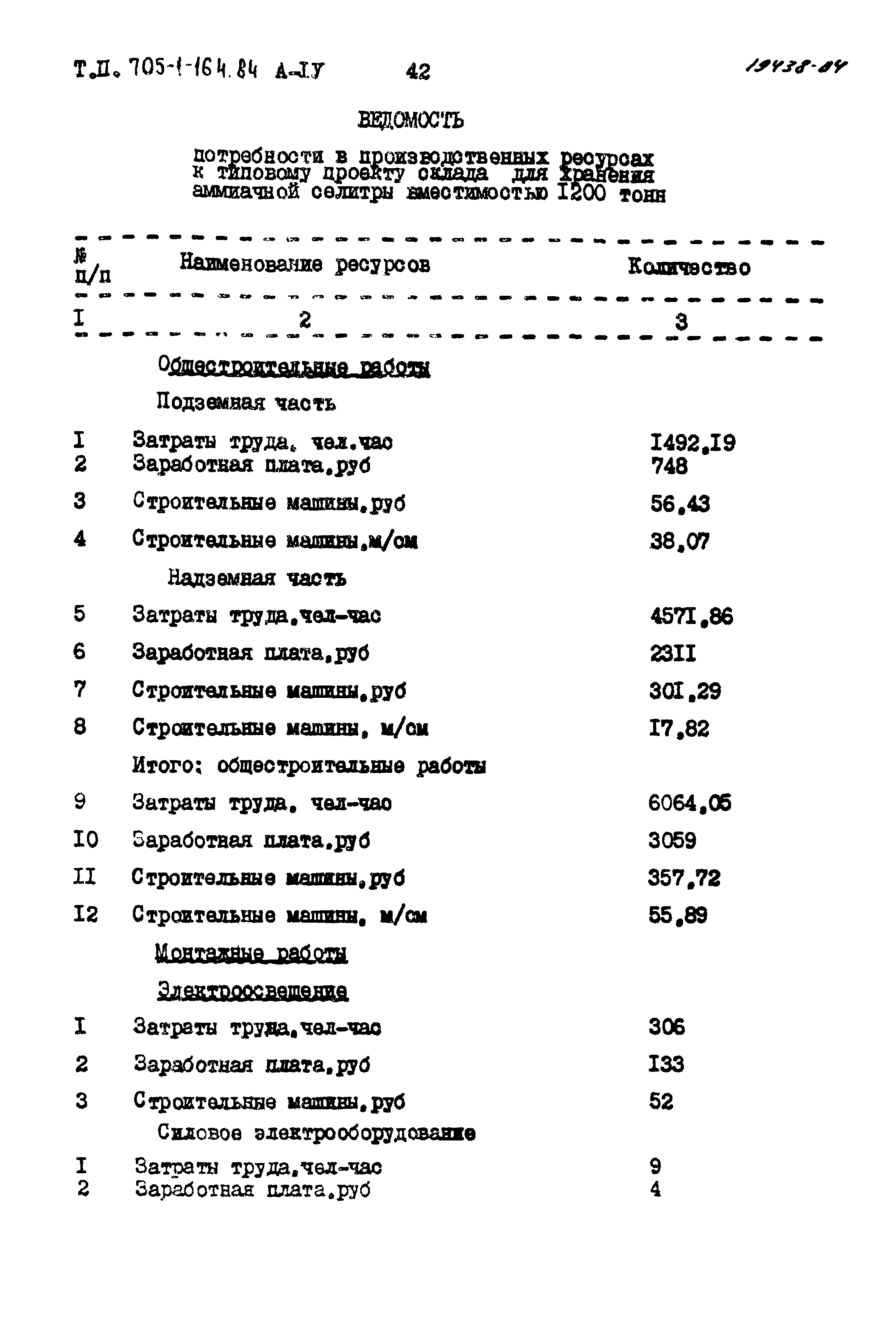 Типовой проект 705-1-164.84