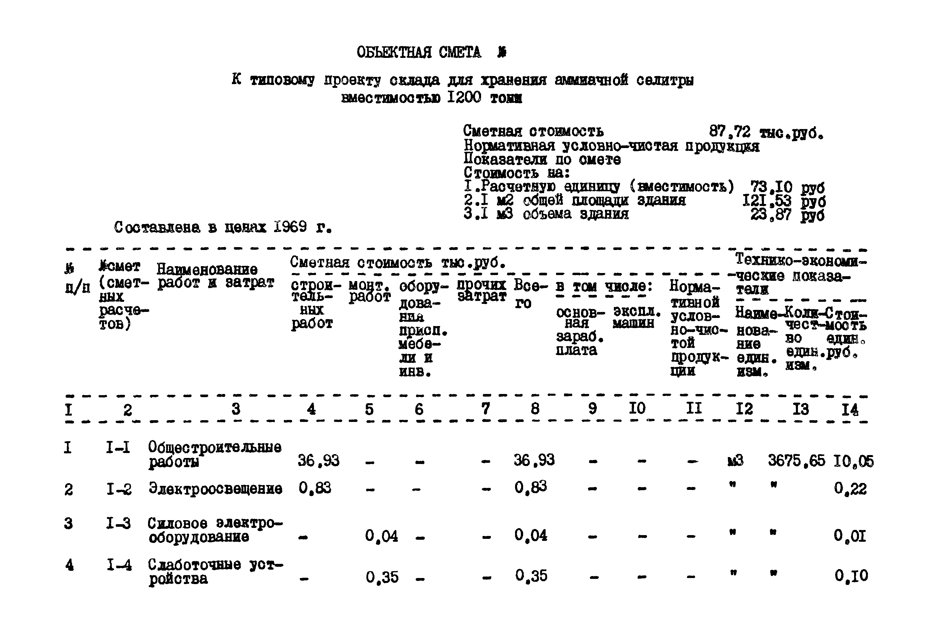 Типовой проект 705-1-164.84