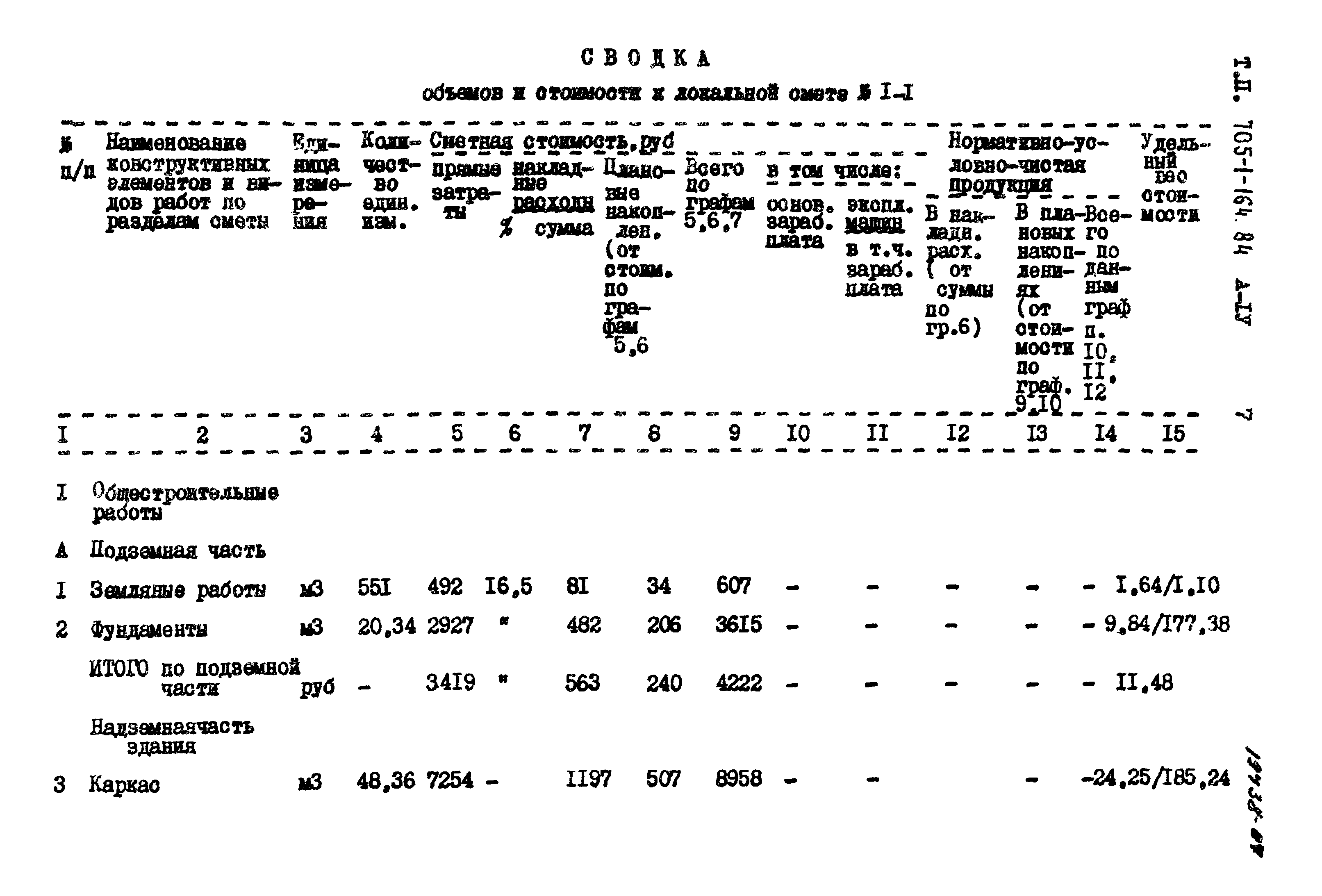 Типовой проект 705-1-164.84