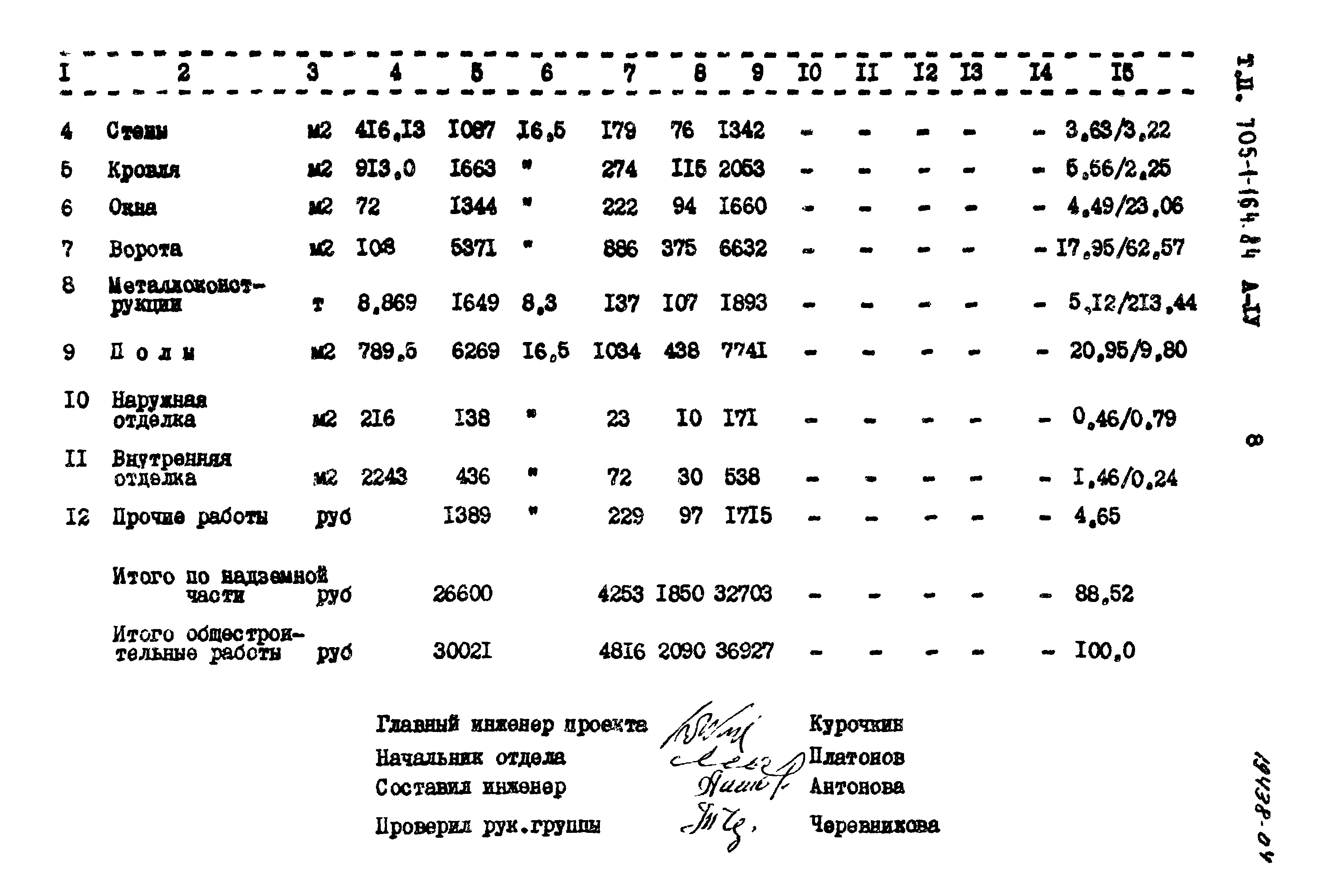 Типовой проект 705-1-164.84