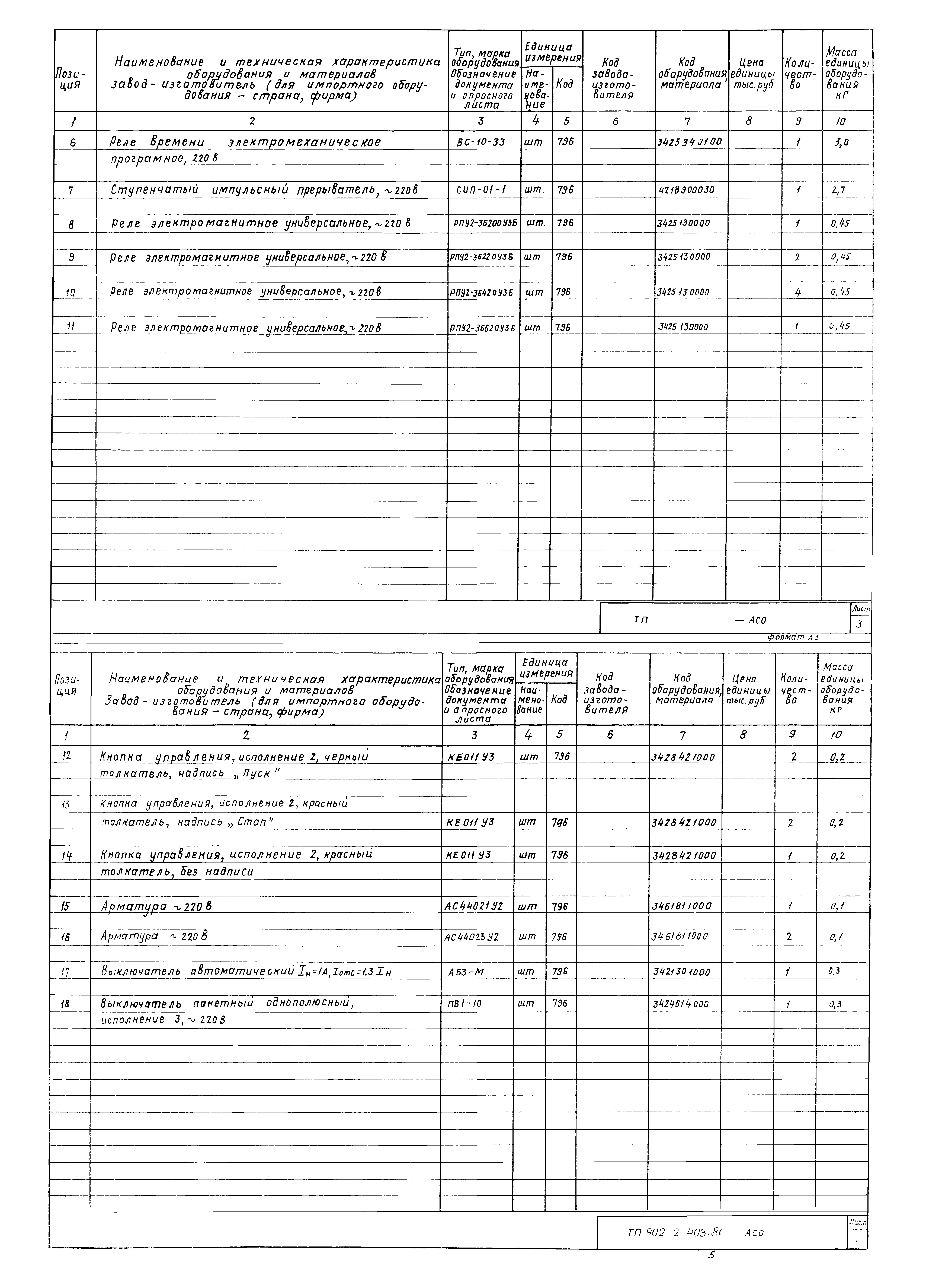 Типовой проект 902-2-404.86