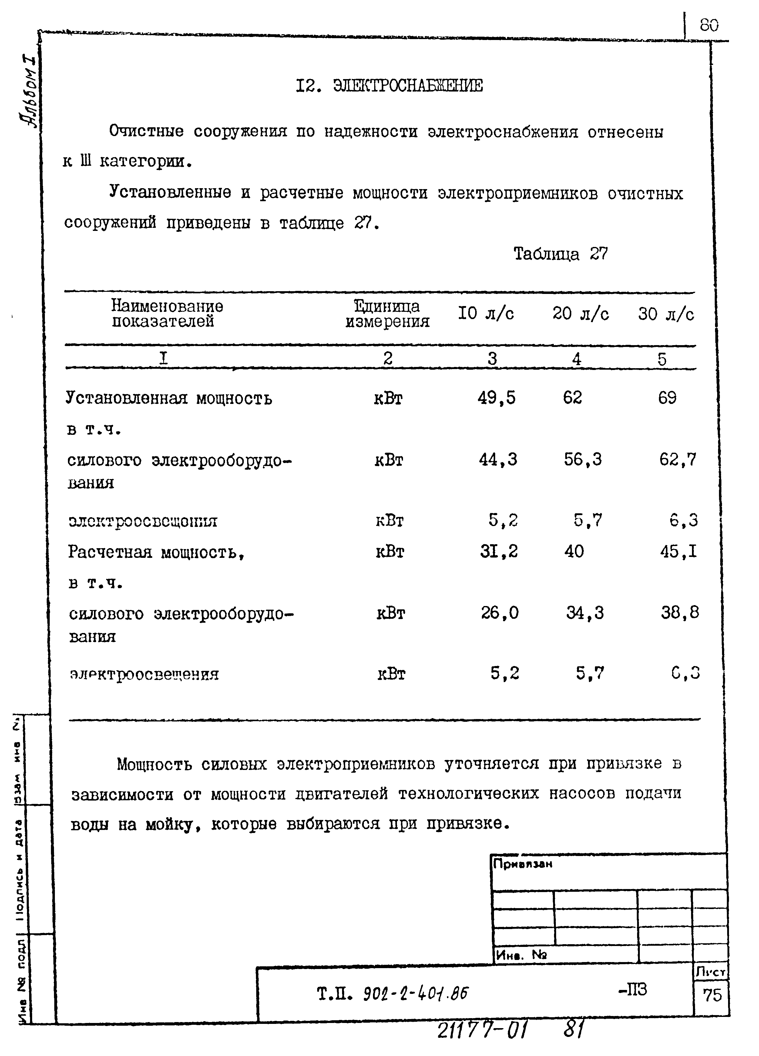 Типовой проект 902-2-404.86
