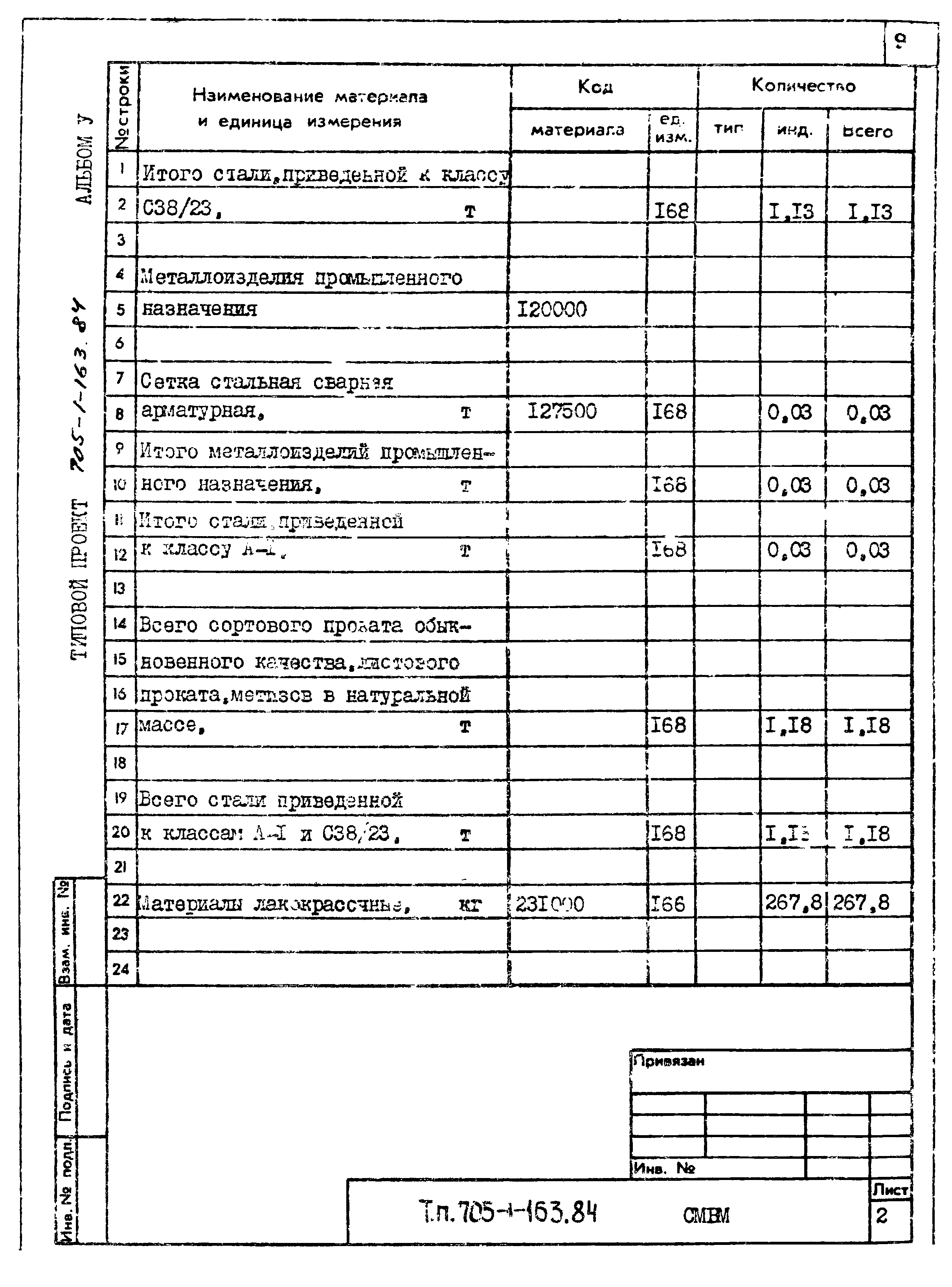 Типовой проект 705-1-163.84