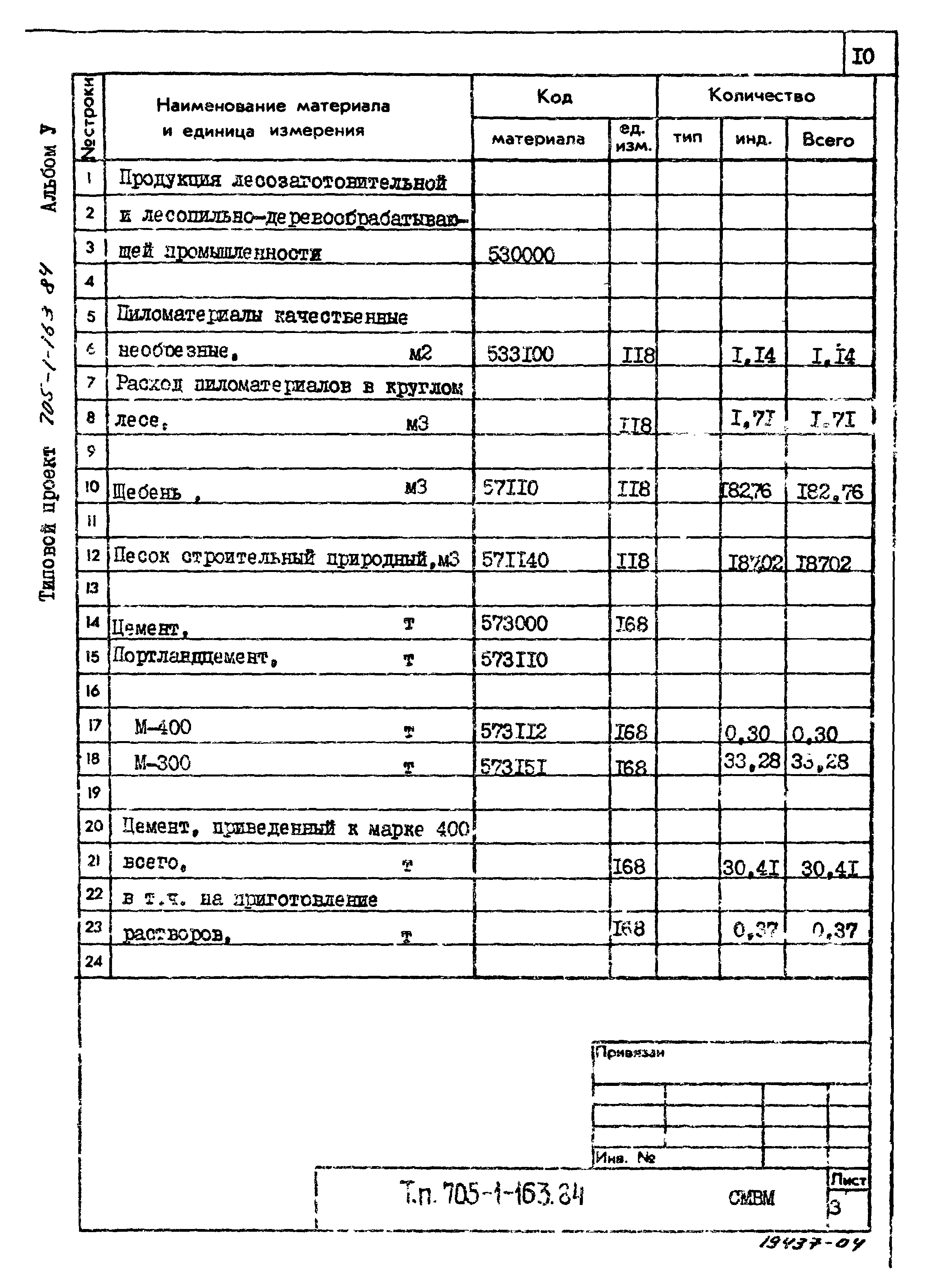 Типовой проект 705-1-163.84