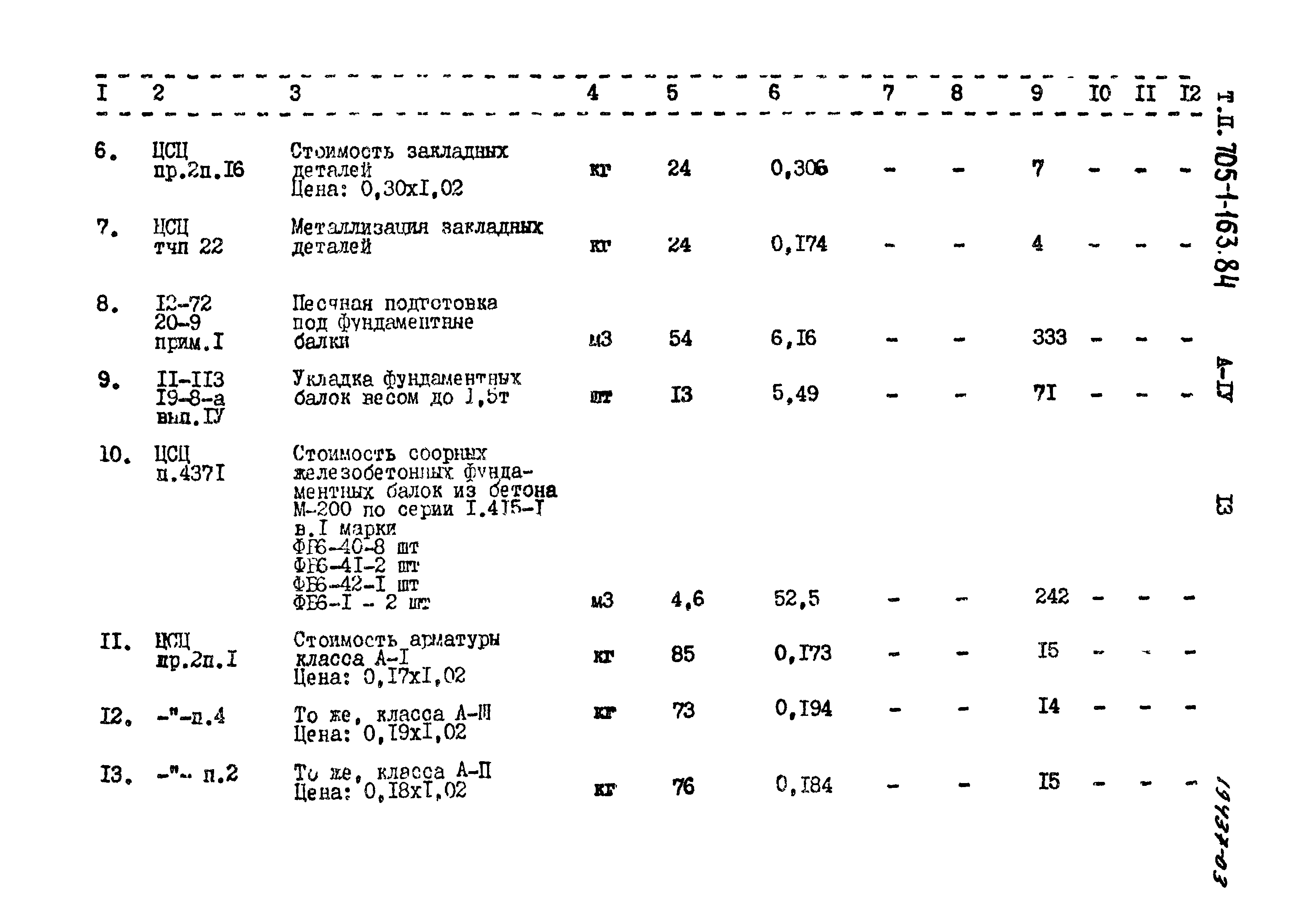 Типовой проект 705-1-163.84