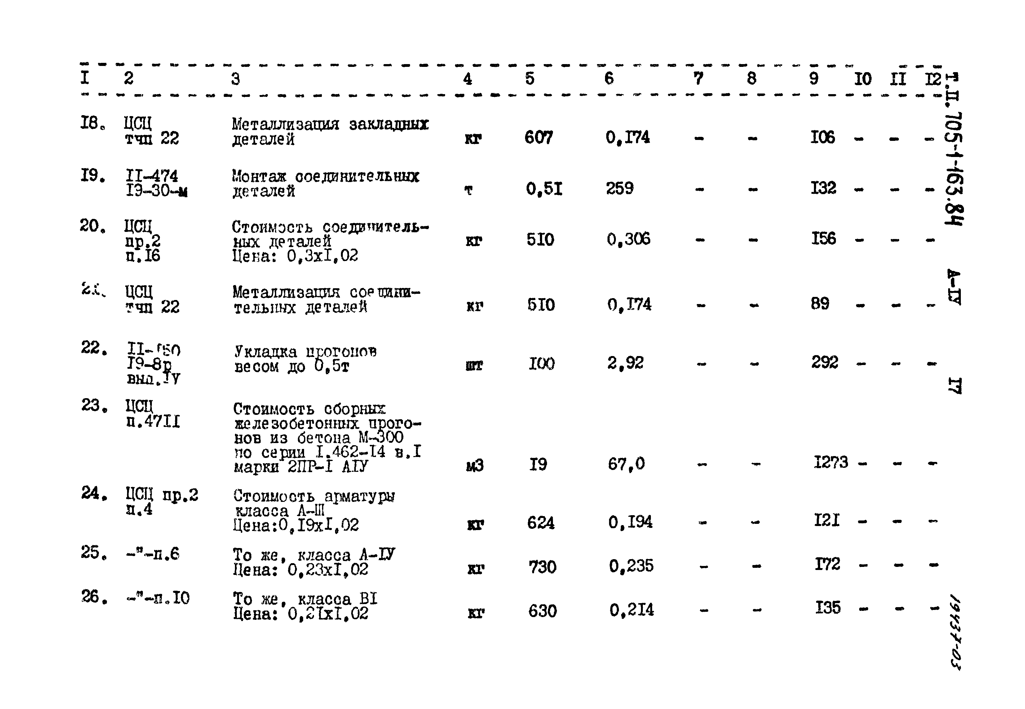 Типовой проект 705-1-163.84