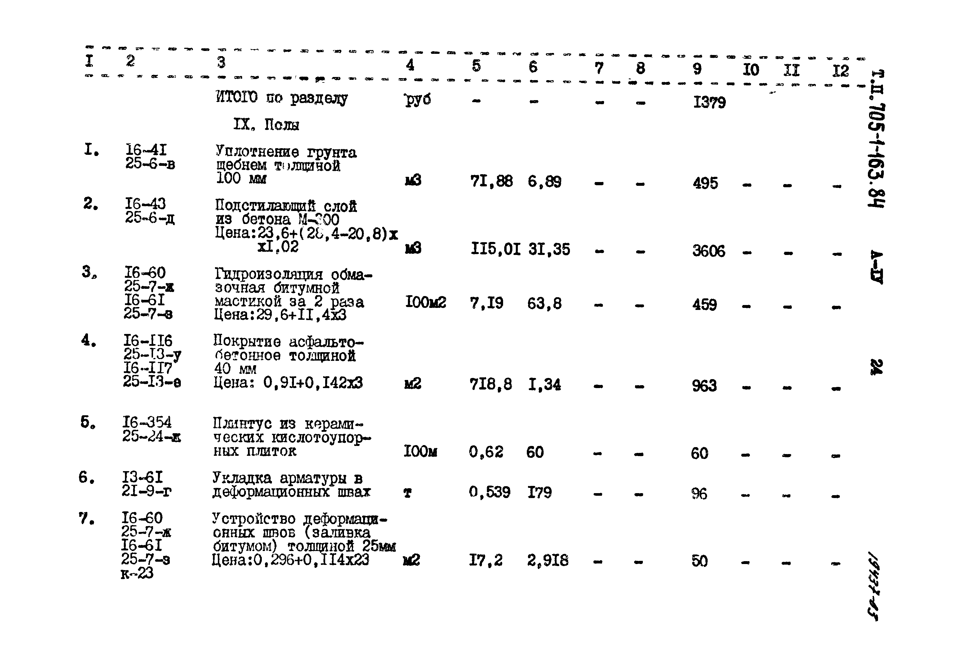 Типовой проект 705-1-163.84