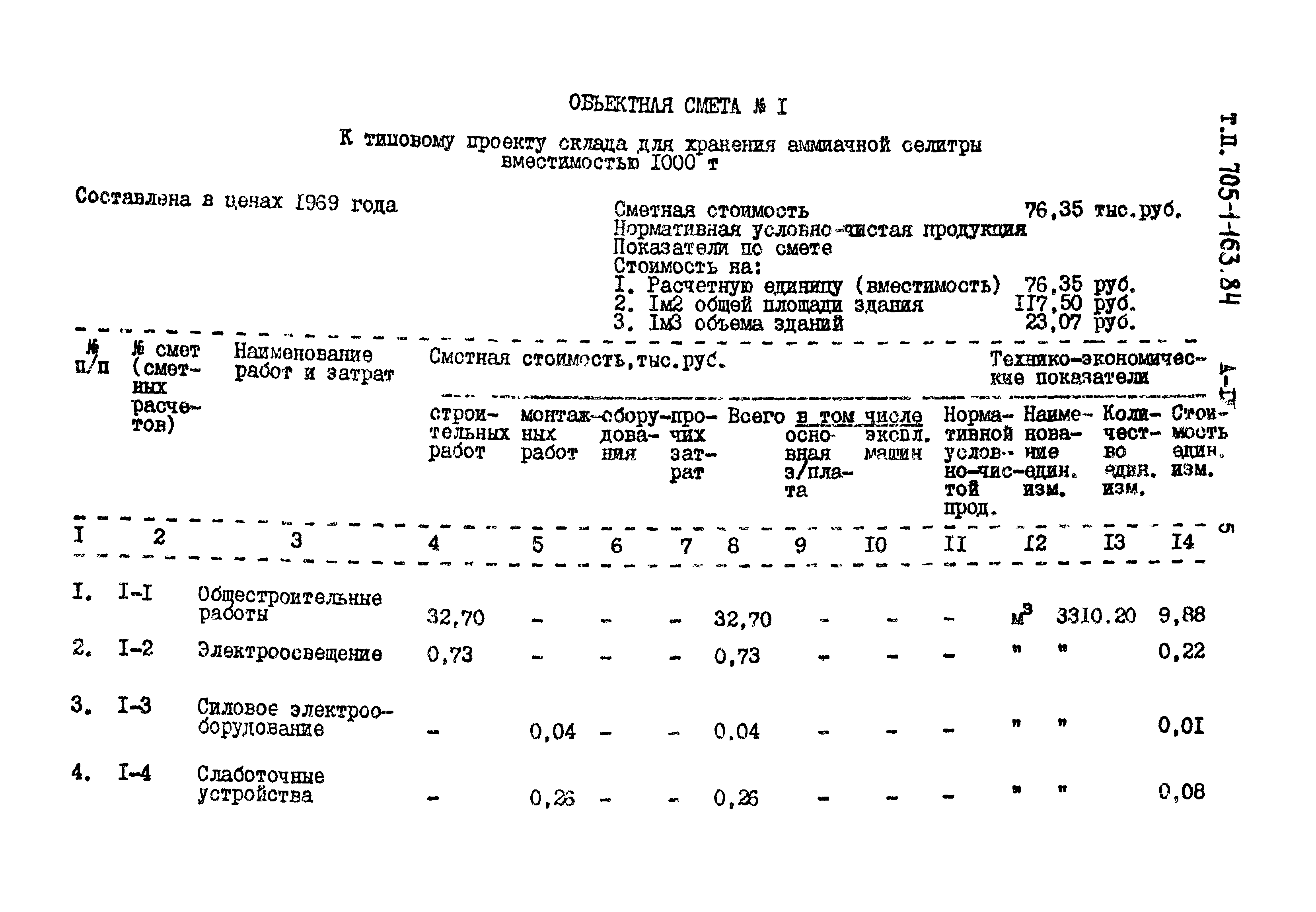 Типовой проект 705-1-163.84