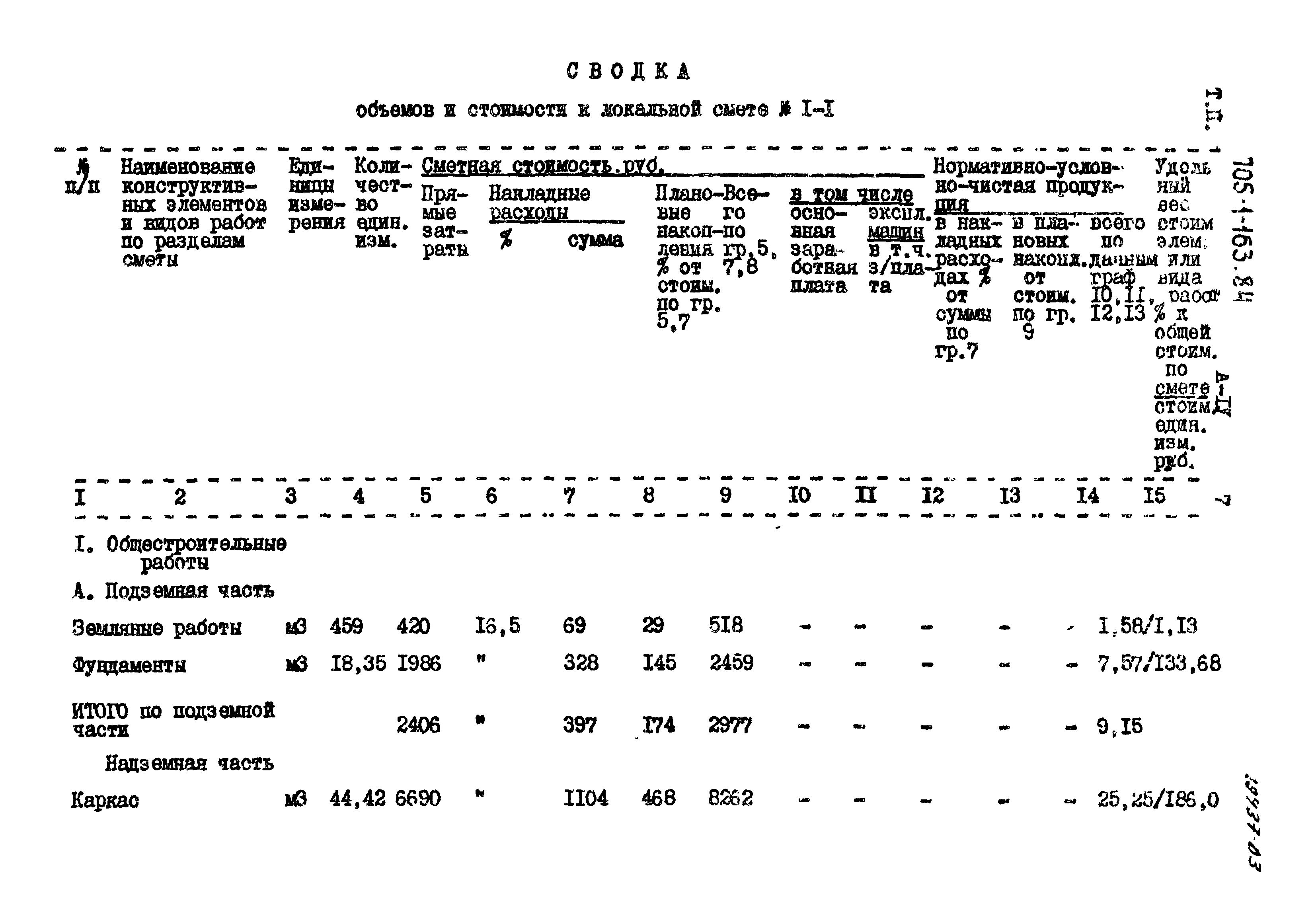 Типовой проект 705-1-163.84