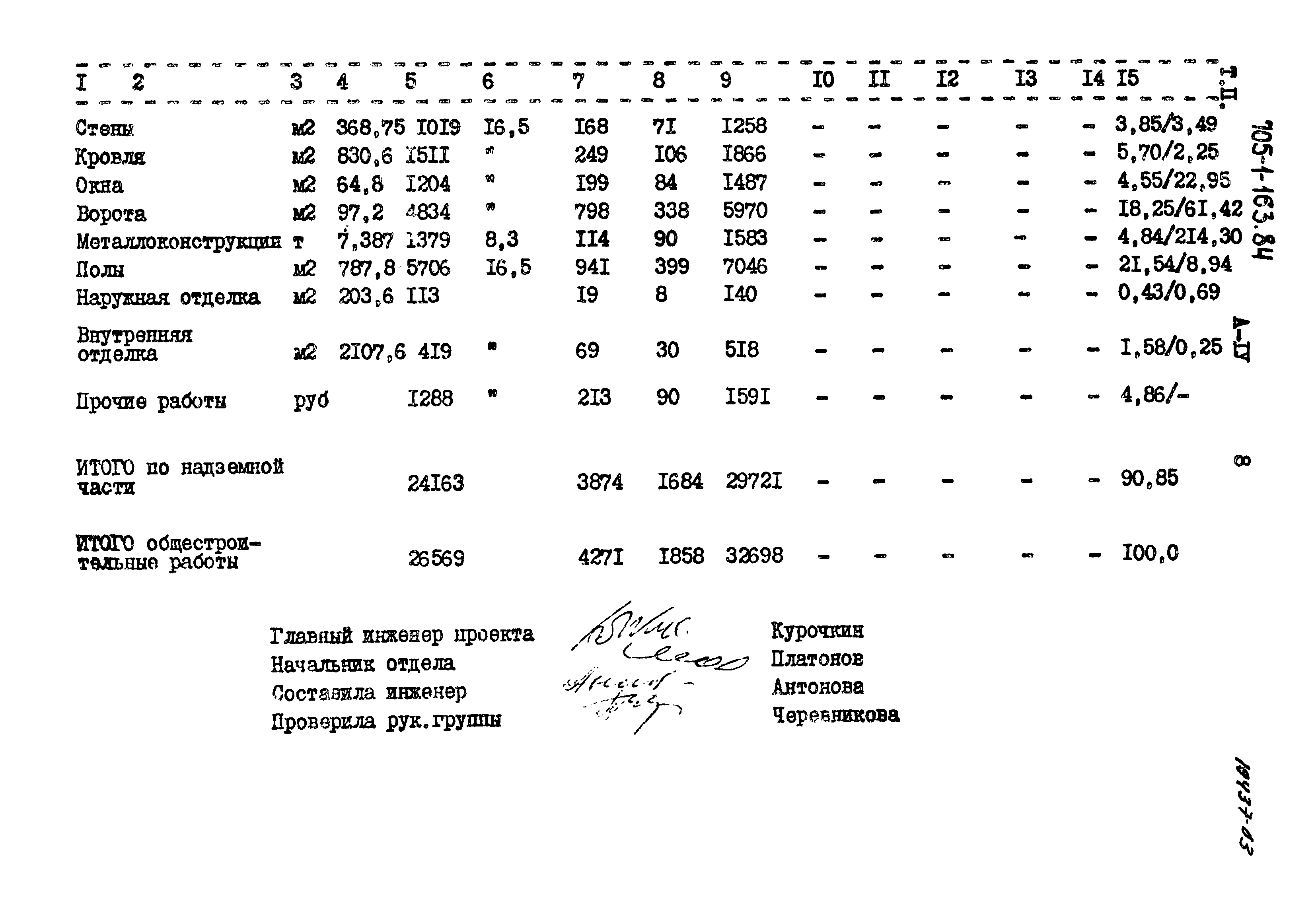 Типовой проект 705-1-163.84