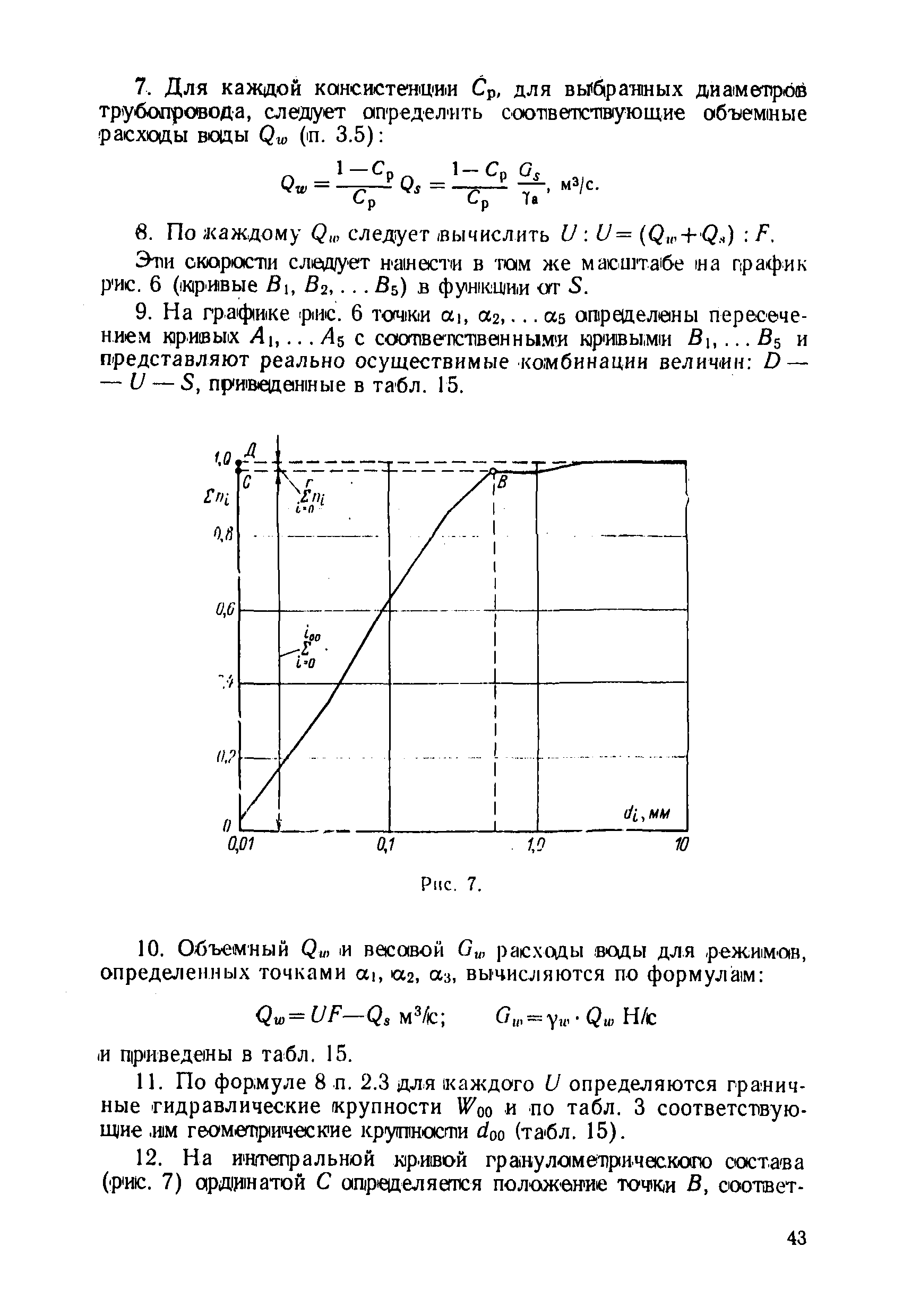 П 61-77