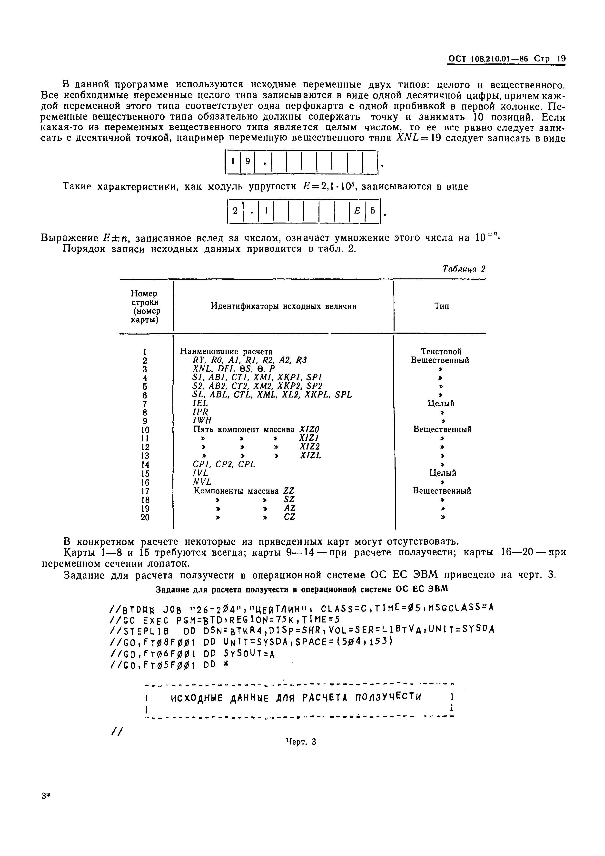 ОСТ 108.210.01-86