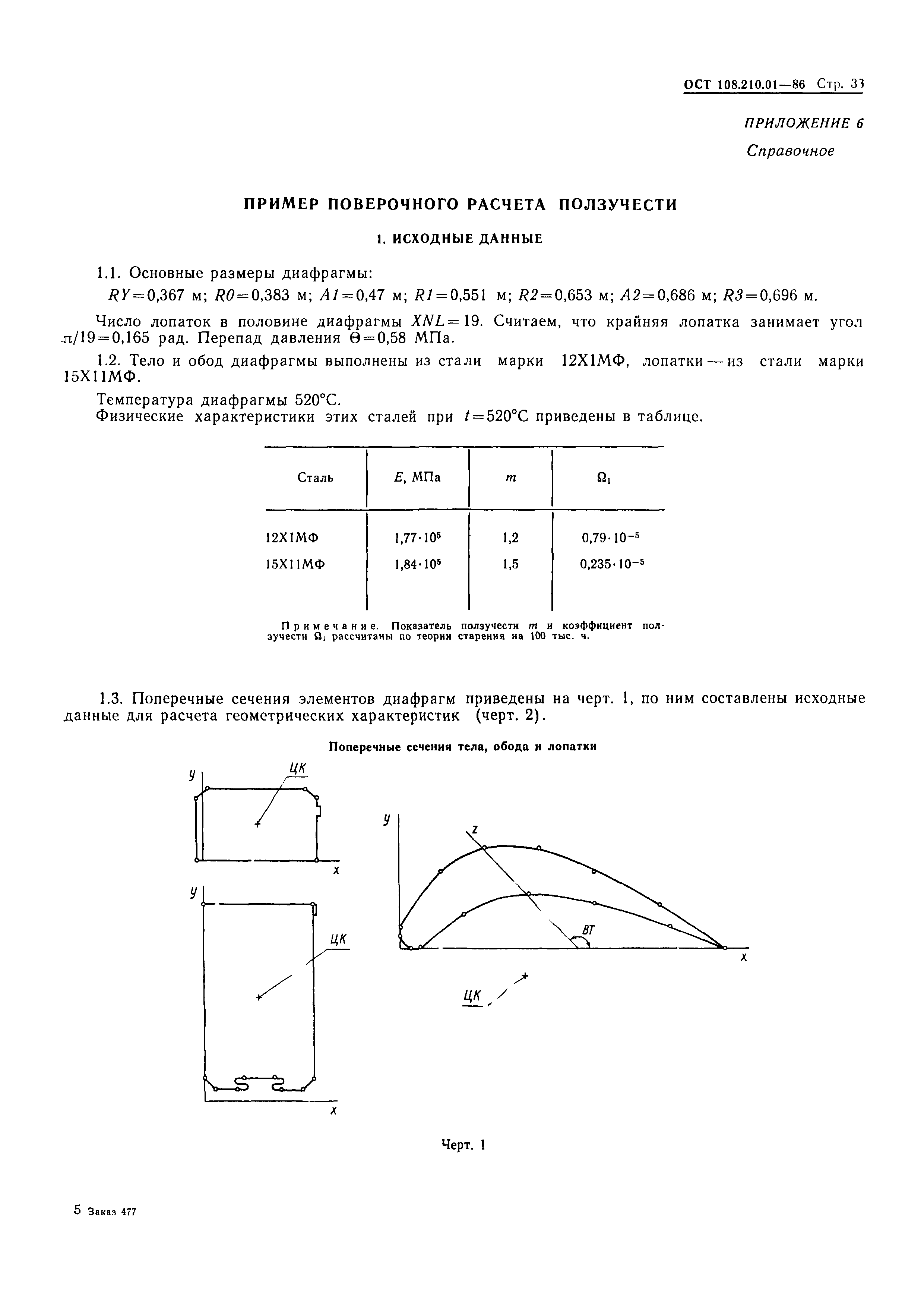 ОСТ 108.210.01-86