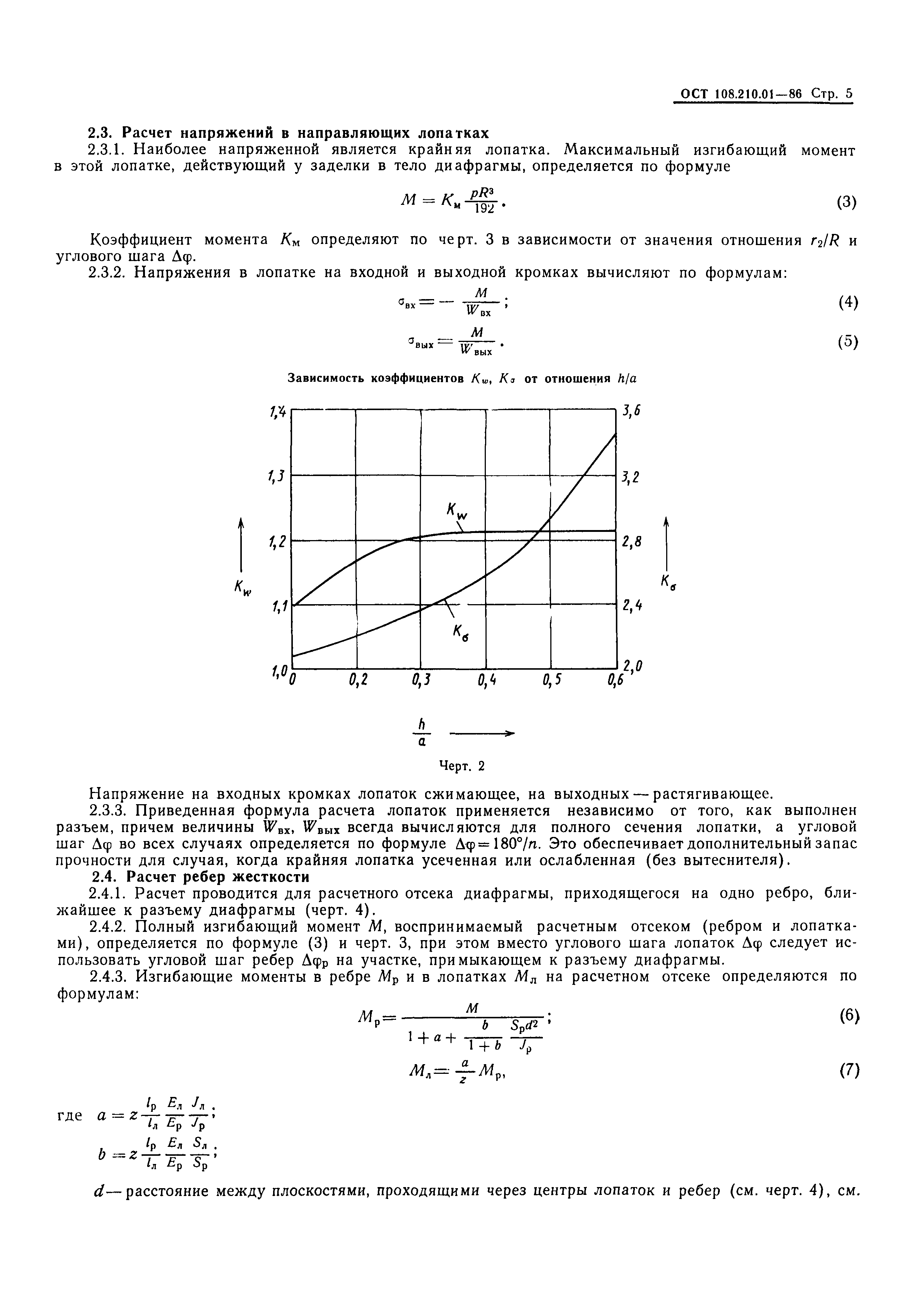 ОСТ 108.210.01-86