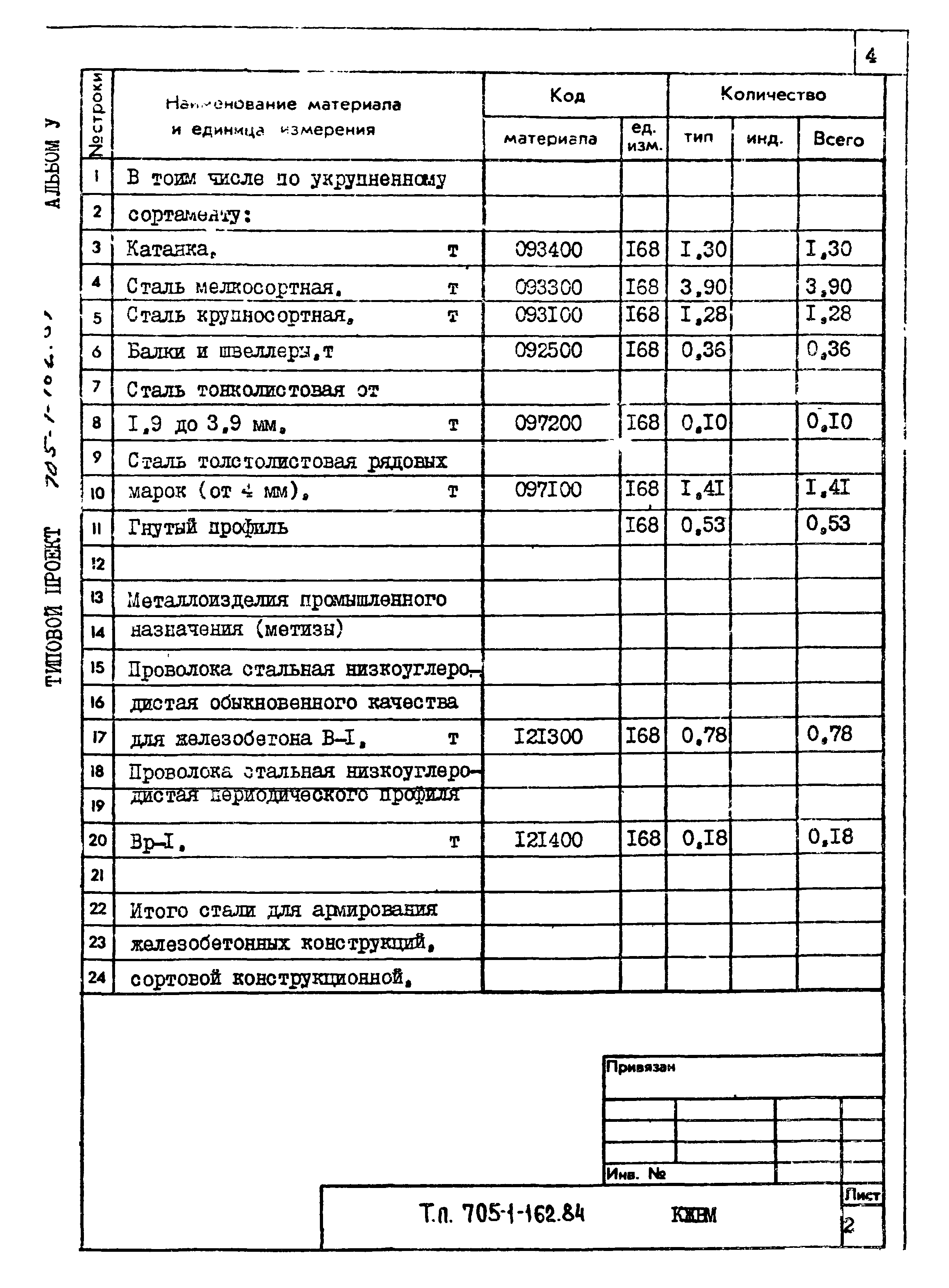 Типовой проект 705-1-162.84