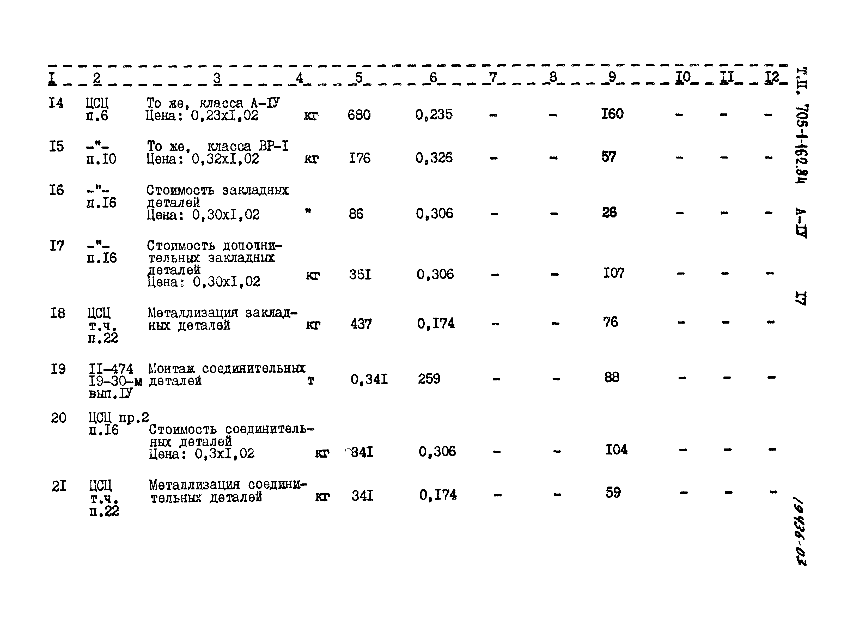 Типовой проект 705-1-162.84