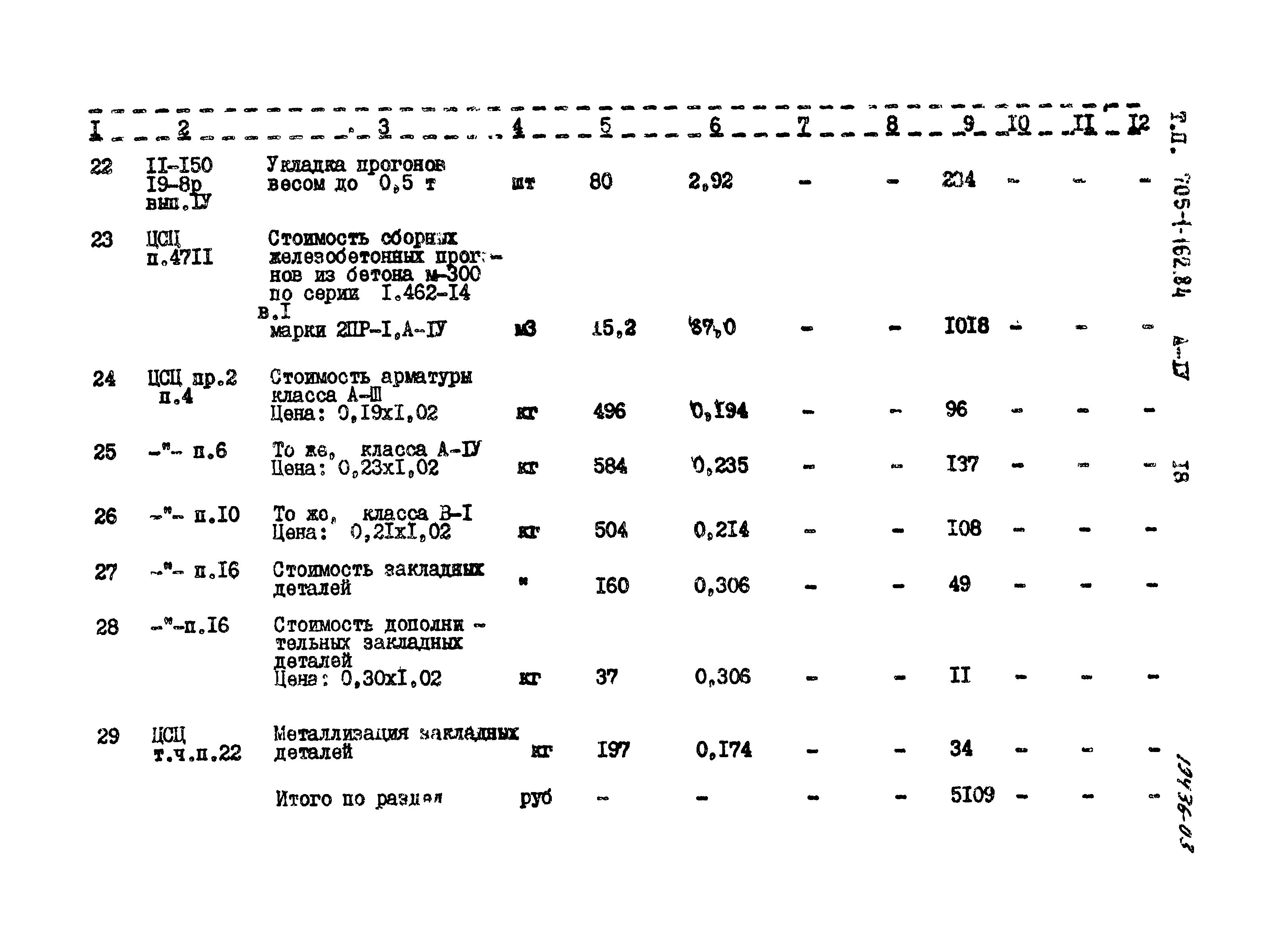 Типовой проект 705-1-162.84