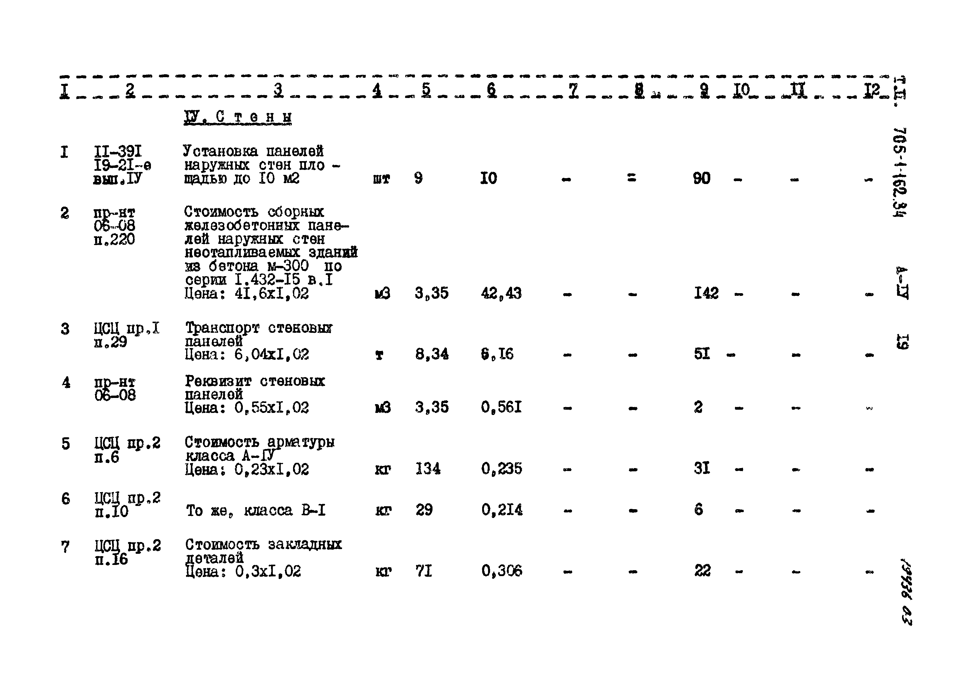 Типовой проект 705-1-162.84