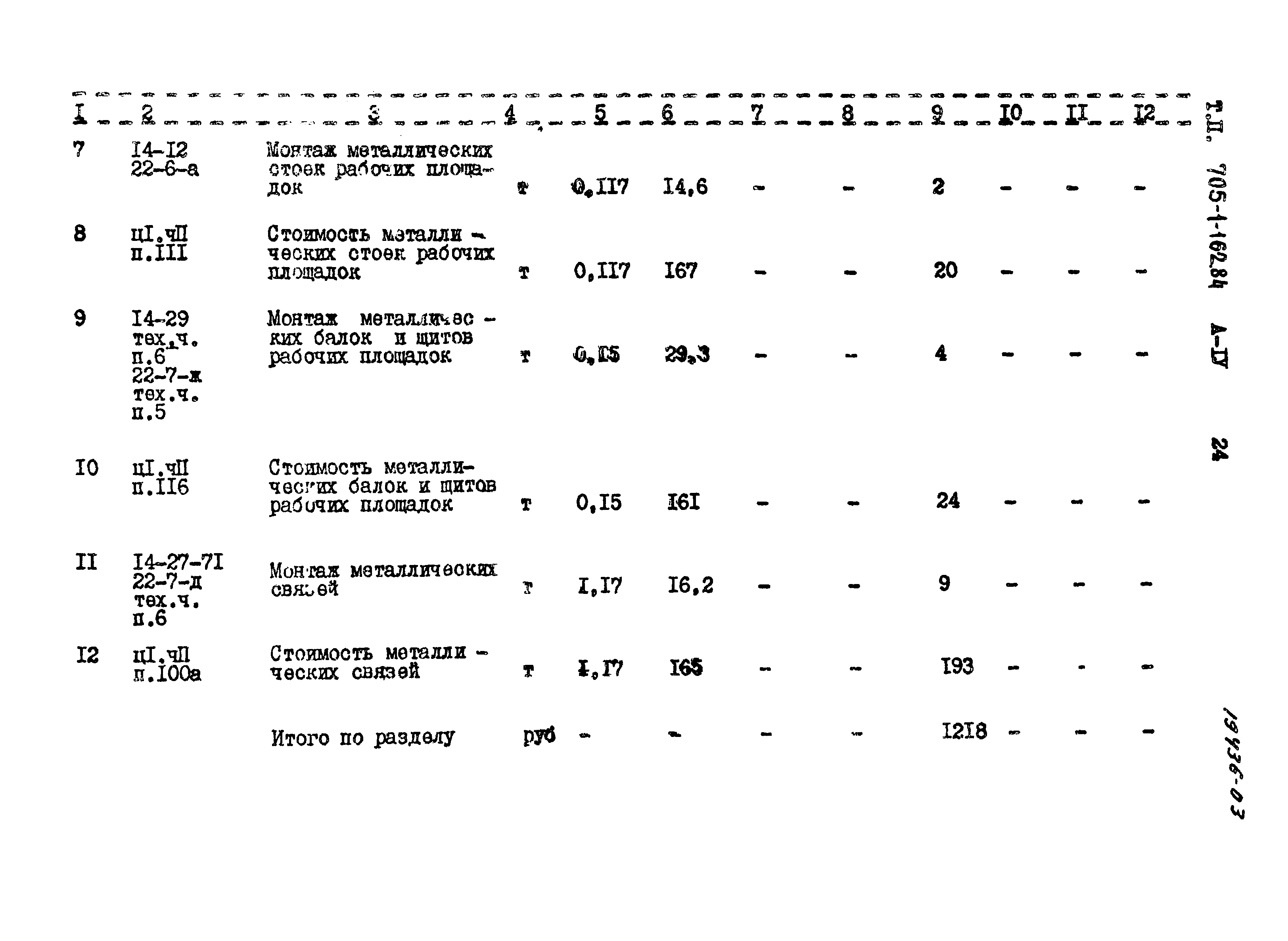 Типовой проект 705-1-162.84