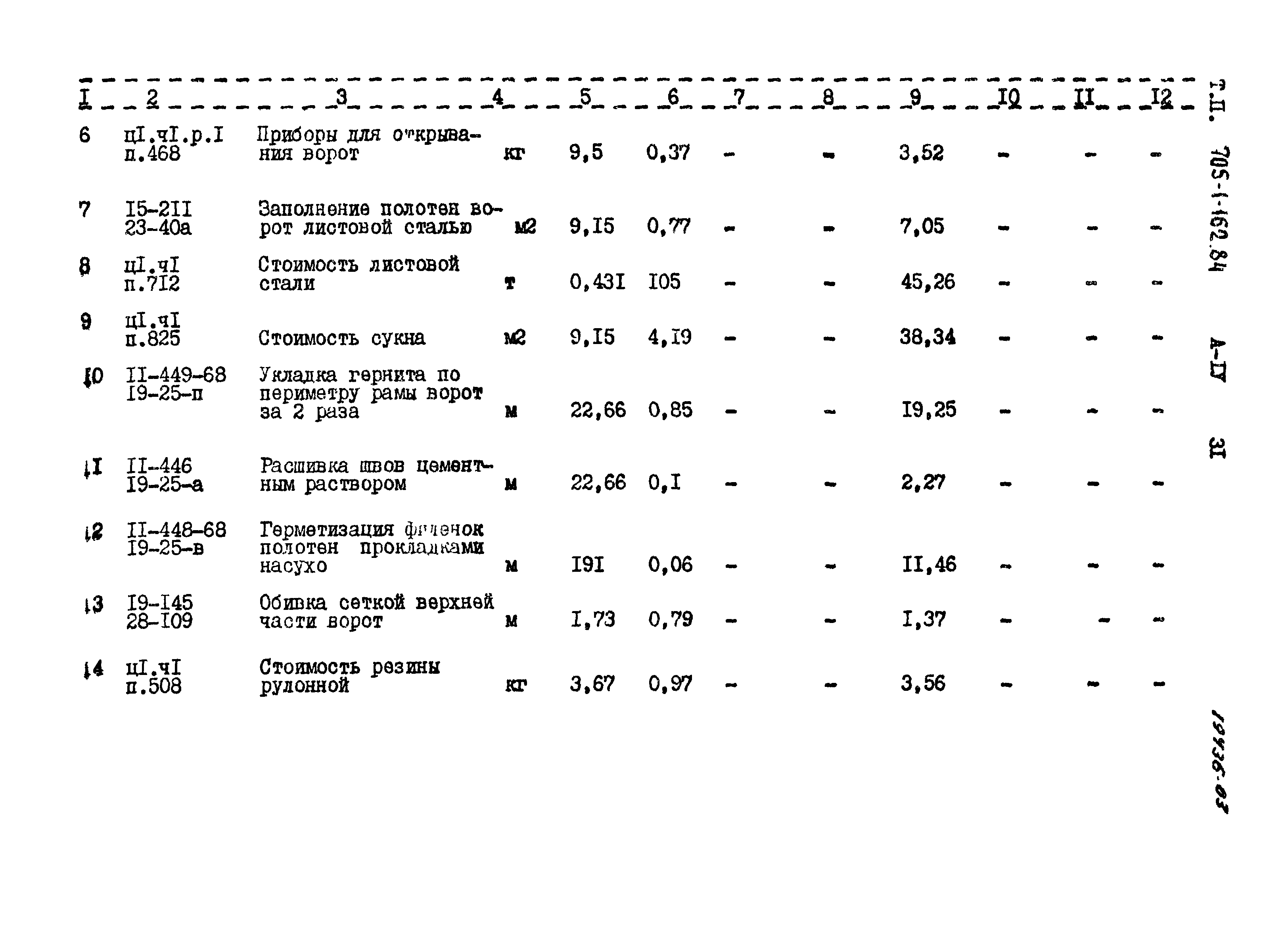 Типовой проект 705-1-162.84