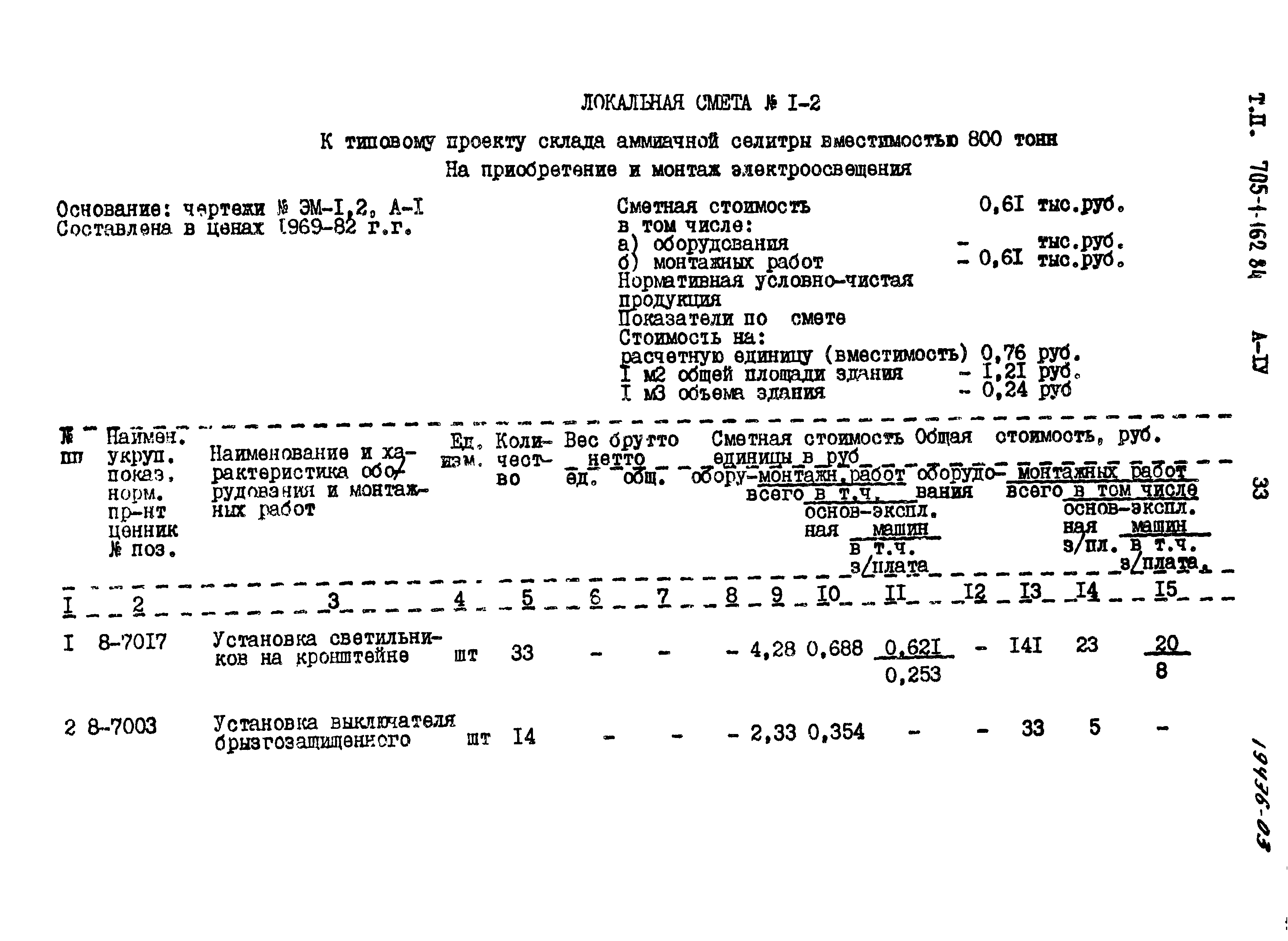 Типовой проект 705-1-162.84