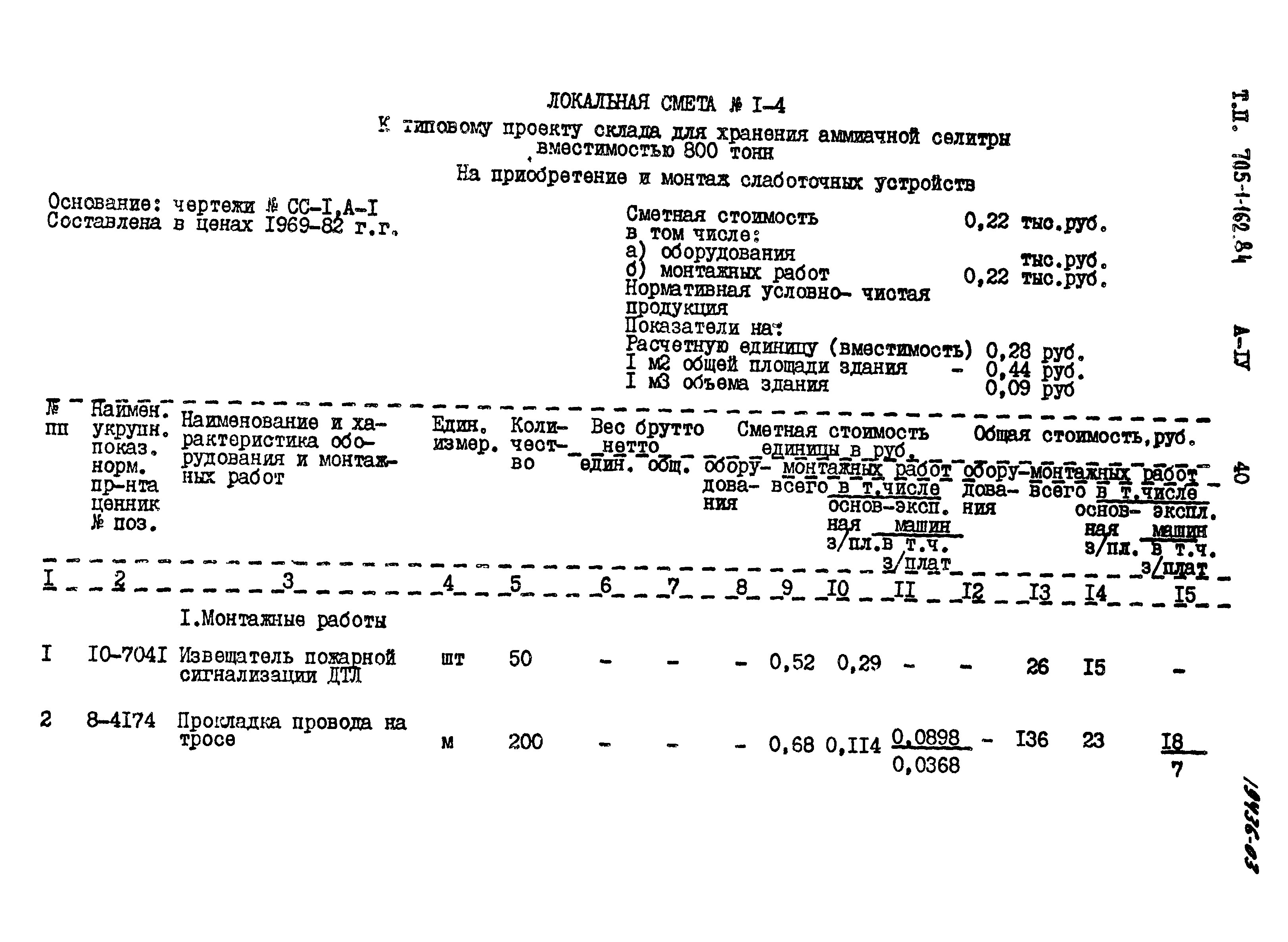 Типовой проект 705-1-162.84