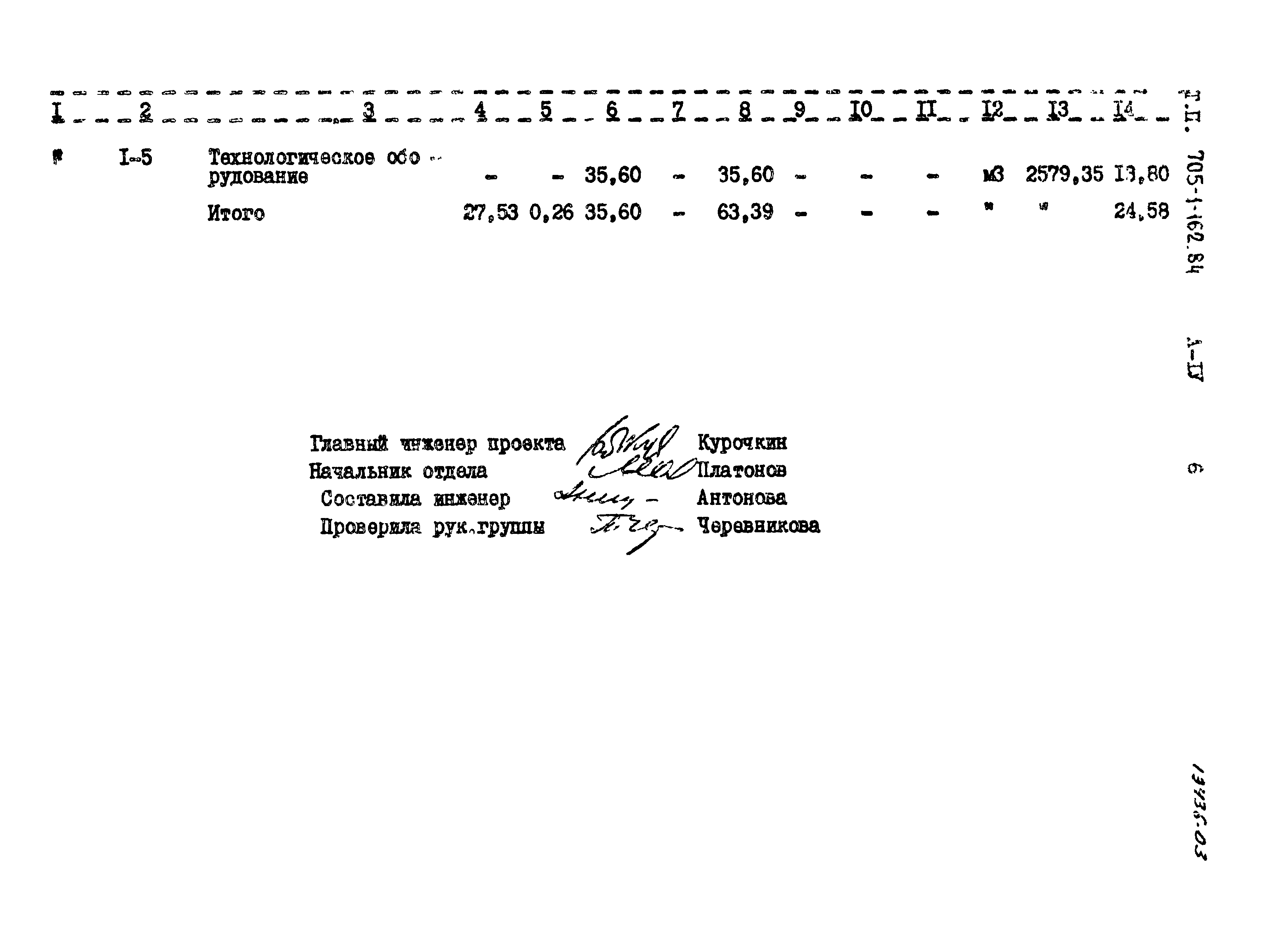 Типовой проект 705-1-162.84