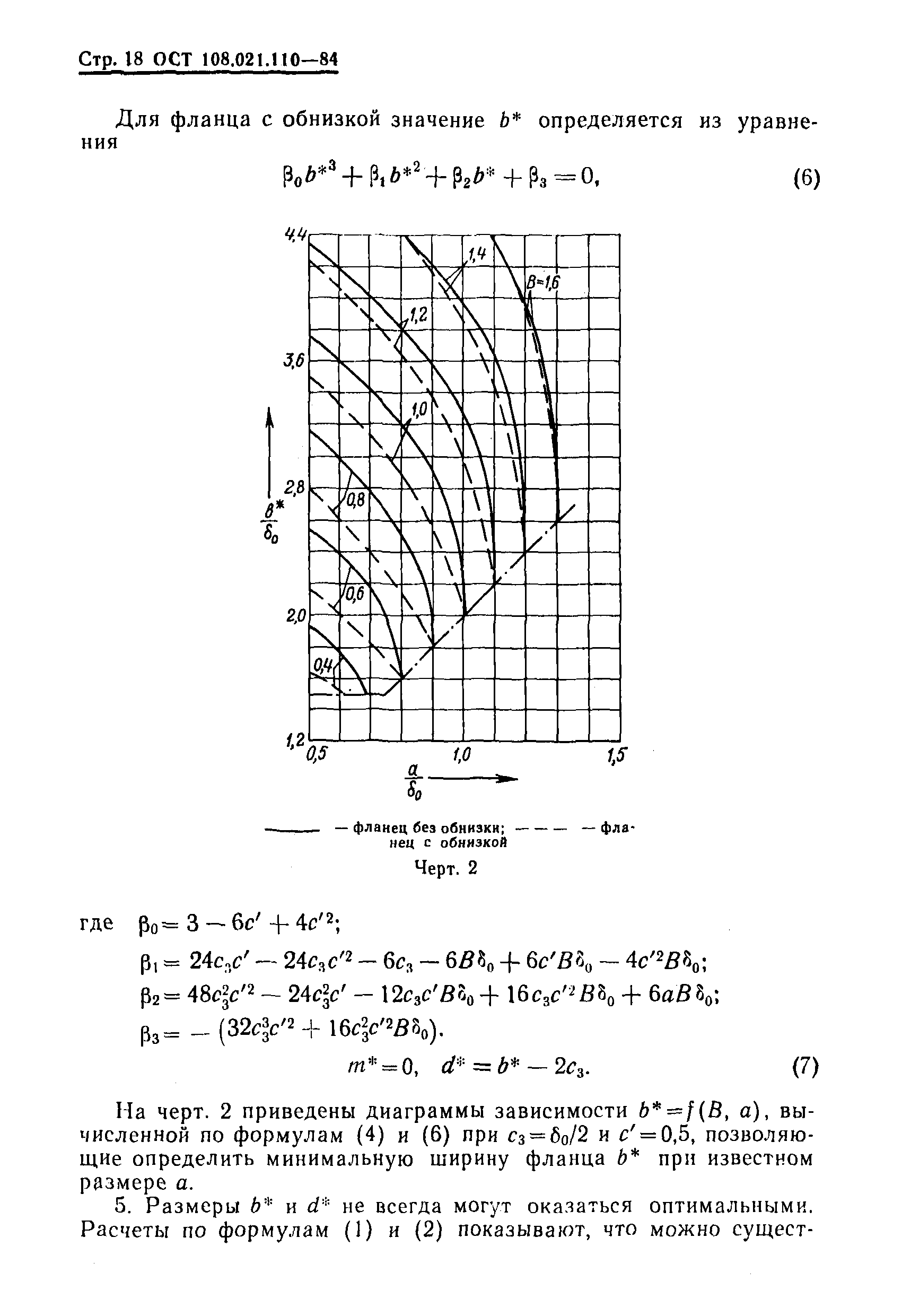 ОСТ 108.021.110-84