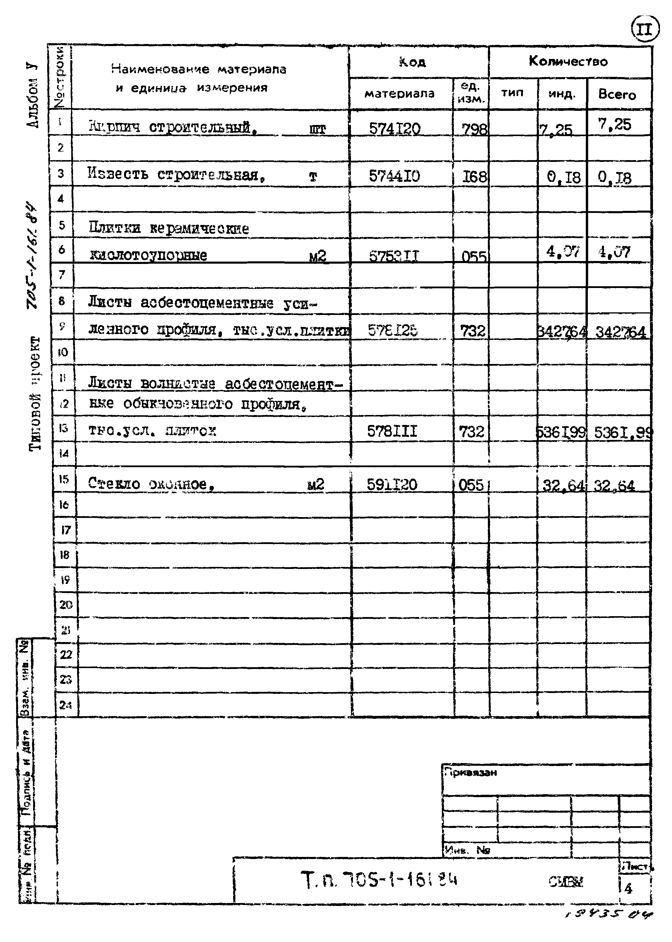 Типовой проект 705-1-161.84