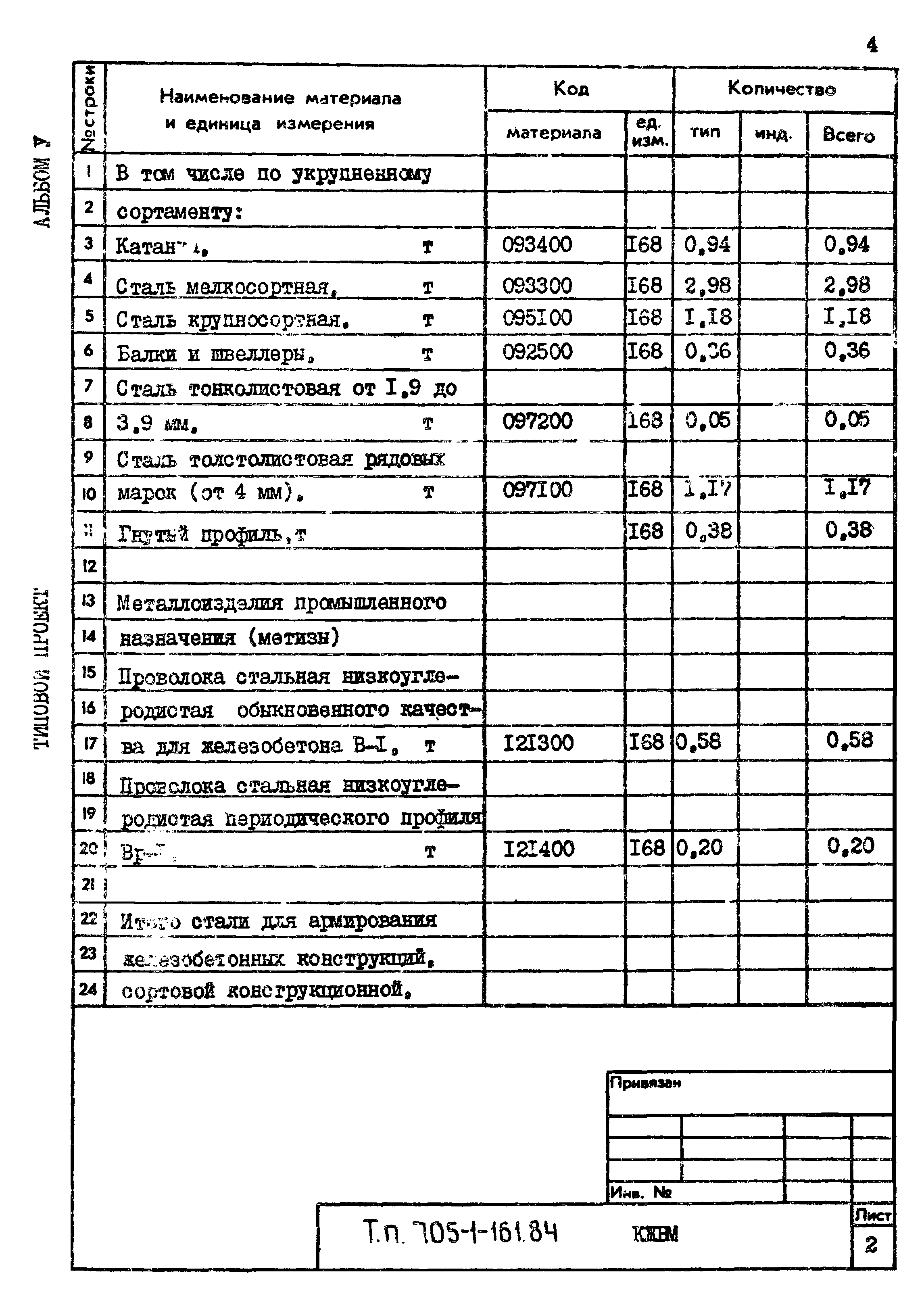 Типовой проект 705-1-161.84