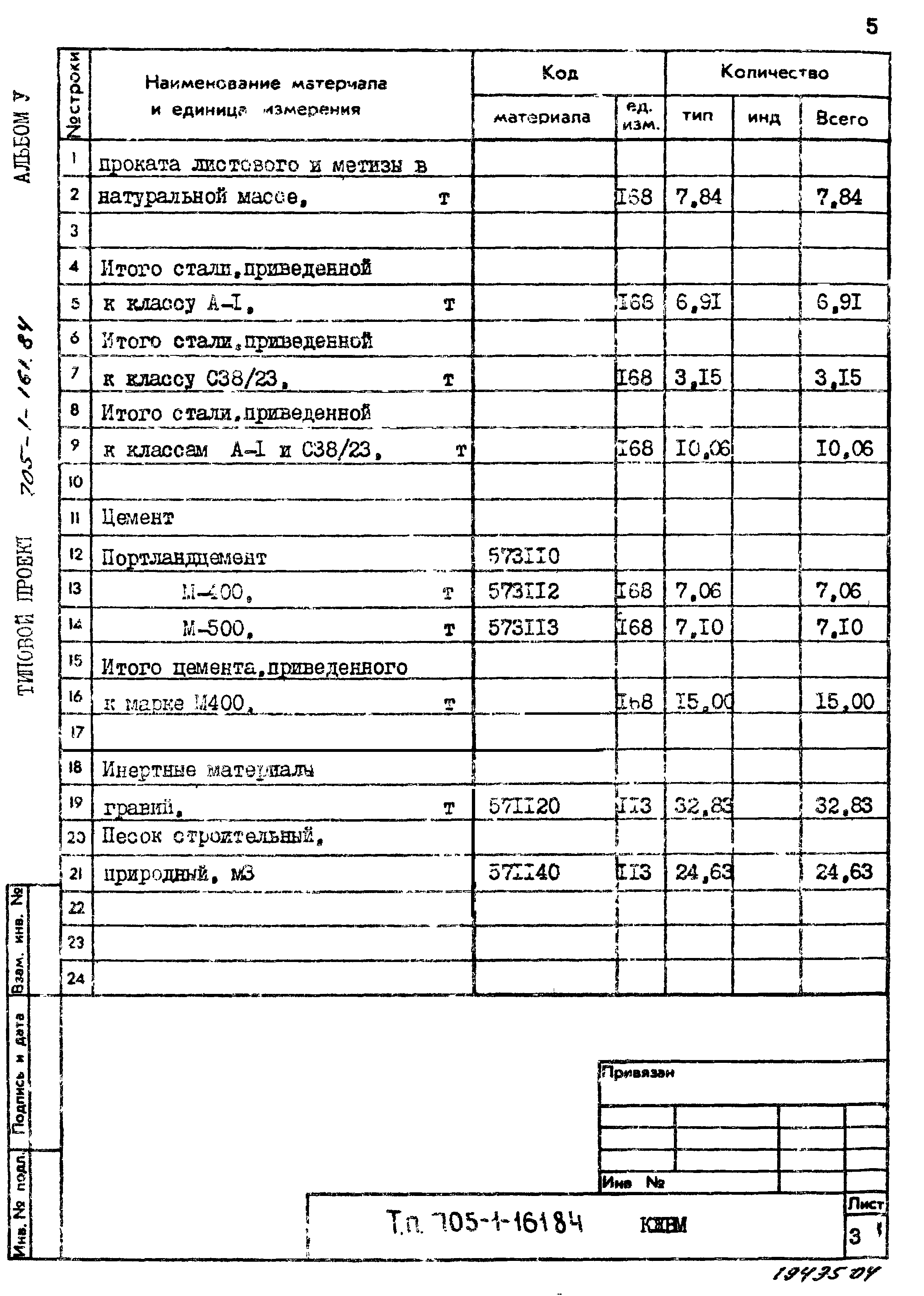 Типовой проект 705-1-161.84