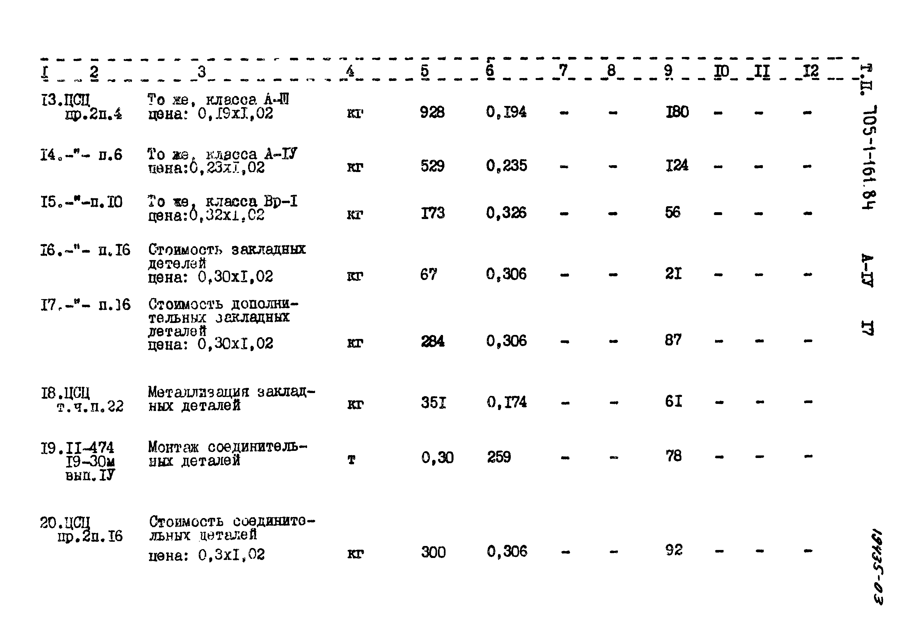 Типовой проект 705-1-161.84