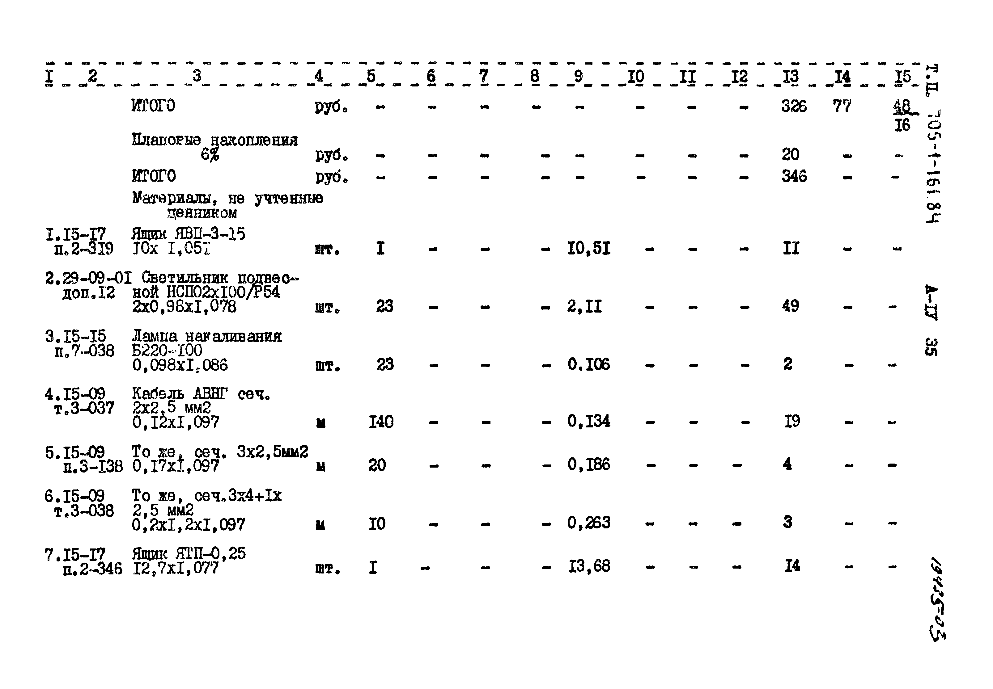 Типовой проект 705-1-161.84