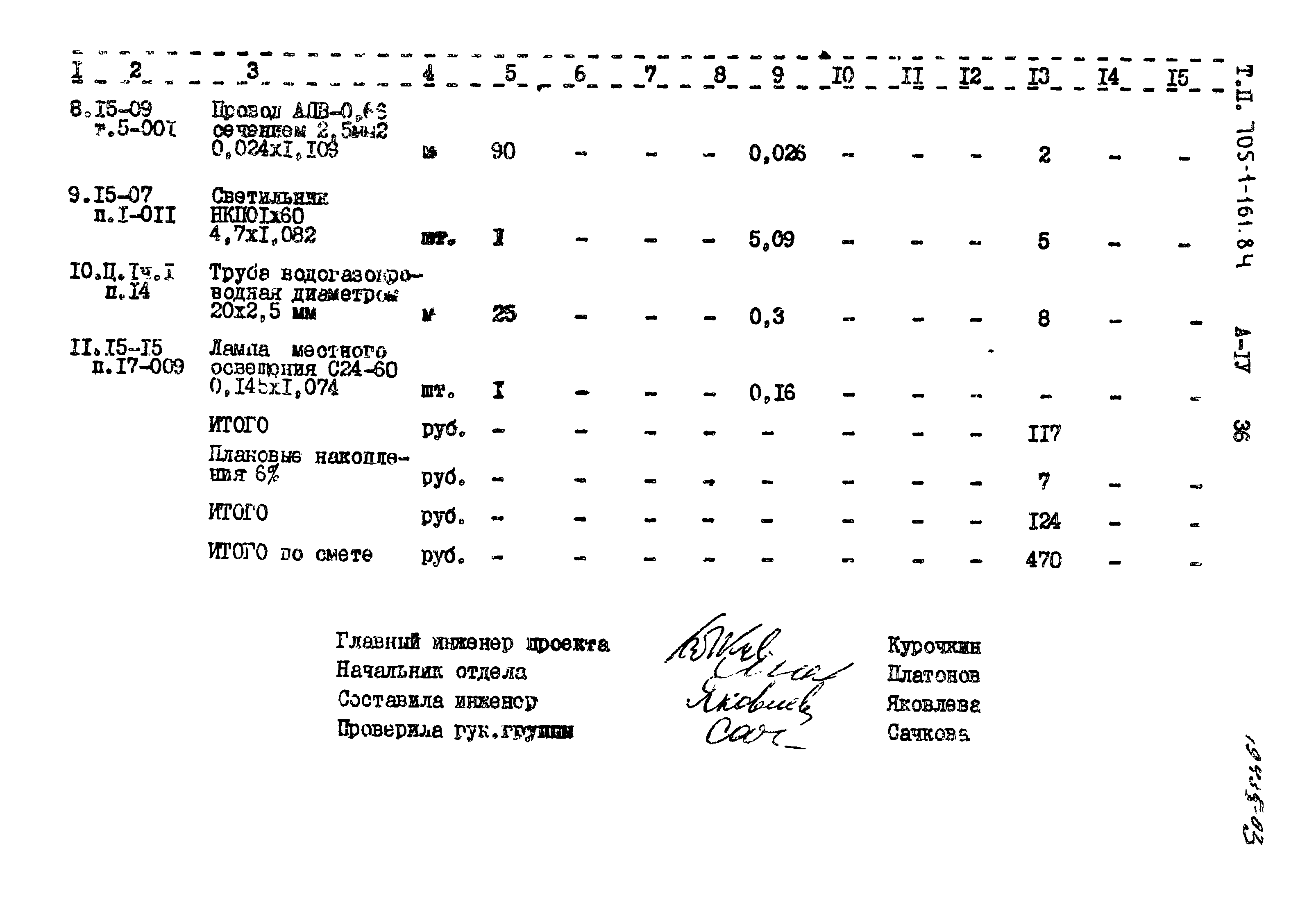 Типовой проект 705-1-161.84