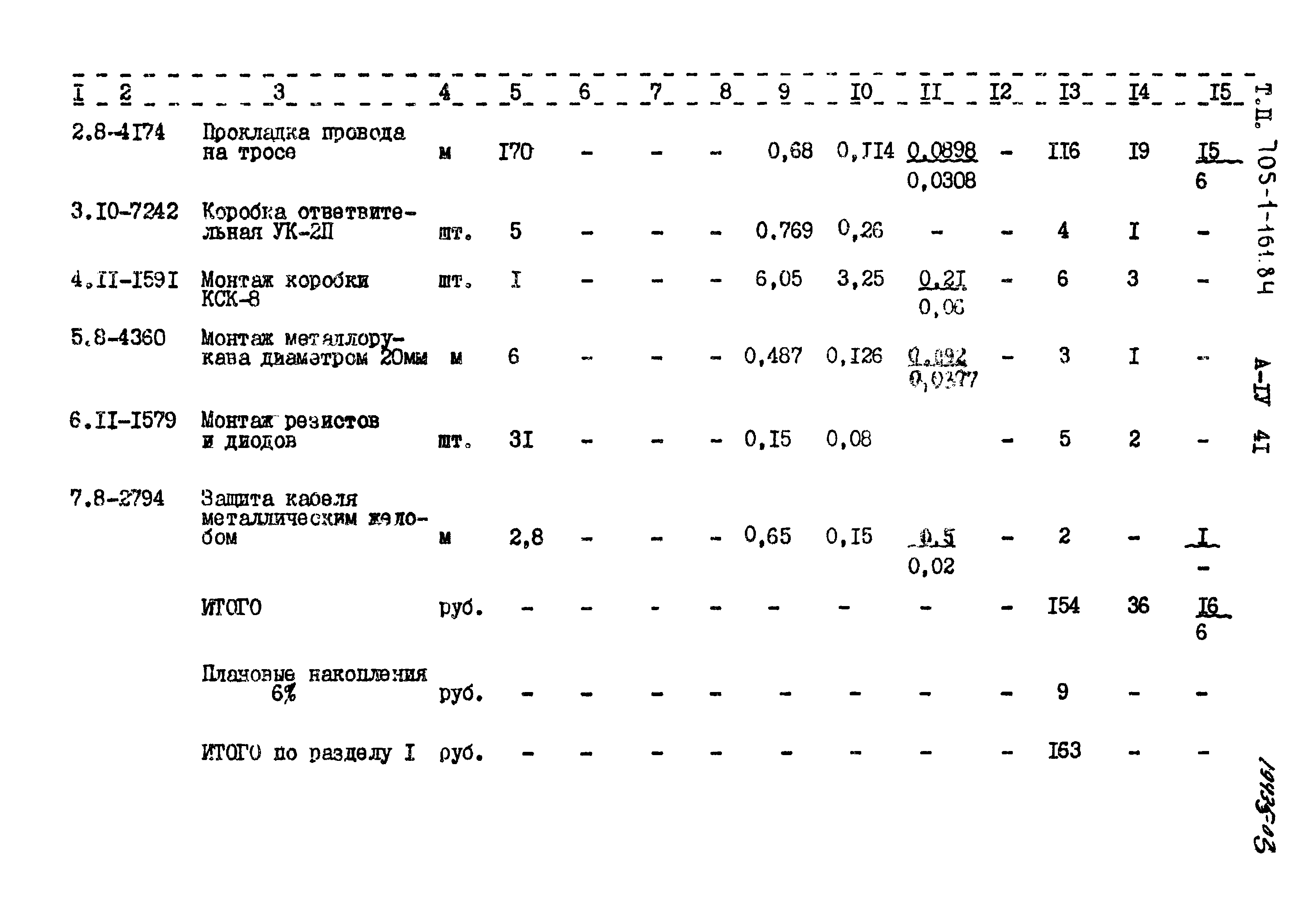 Типовой проект 705-1-161.84