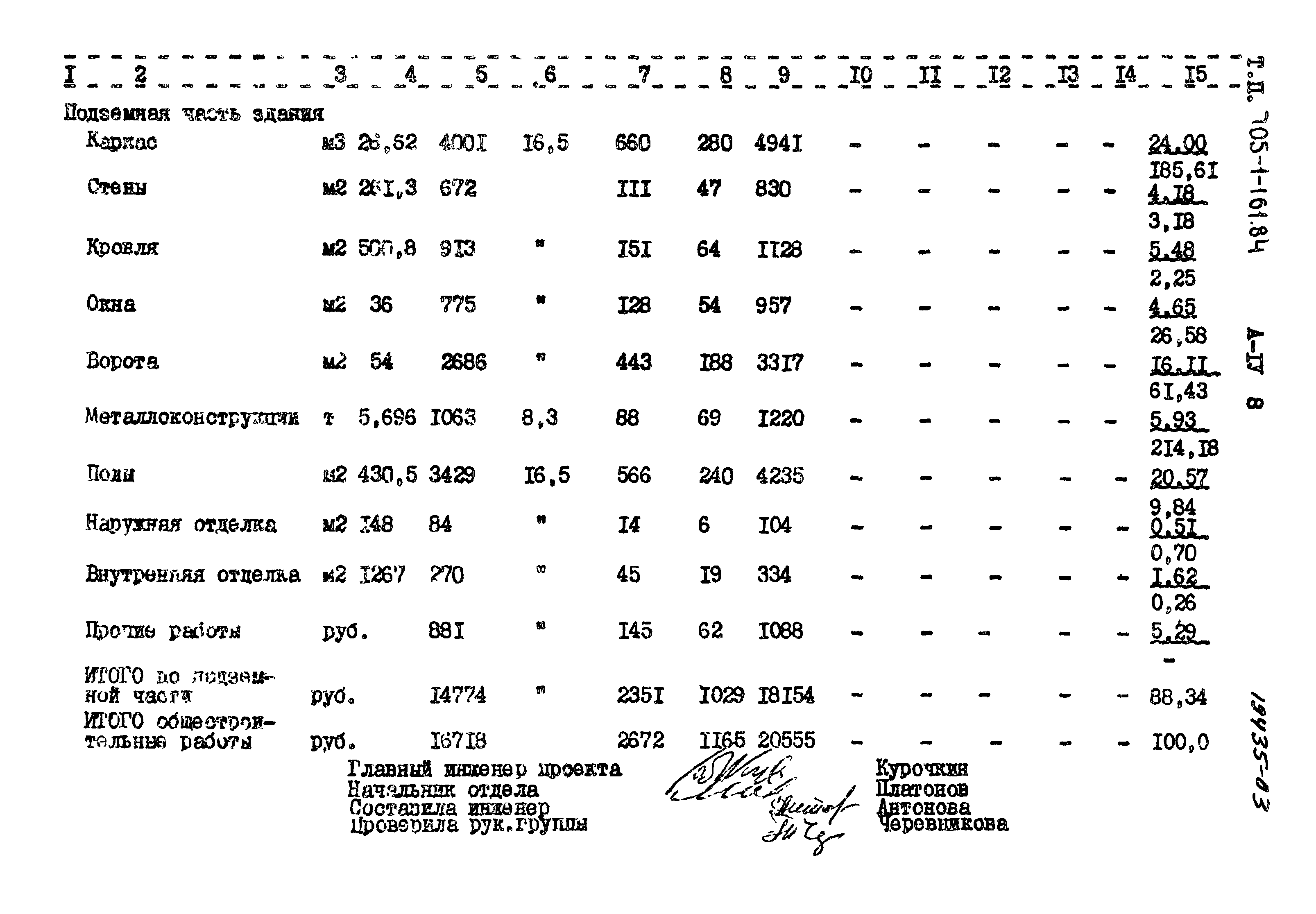 Типовой проект 705-1-161.84