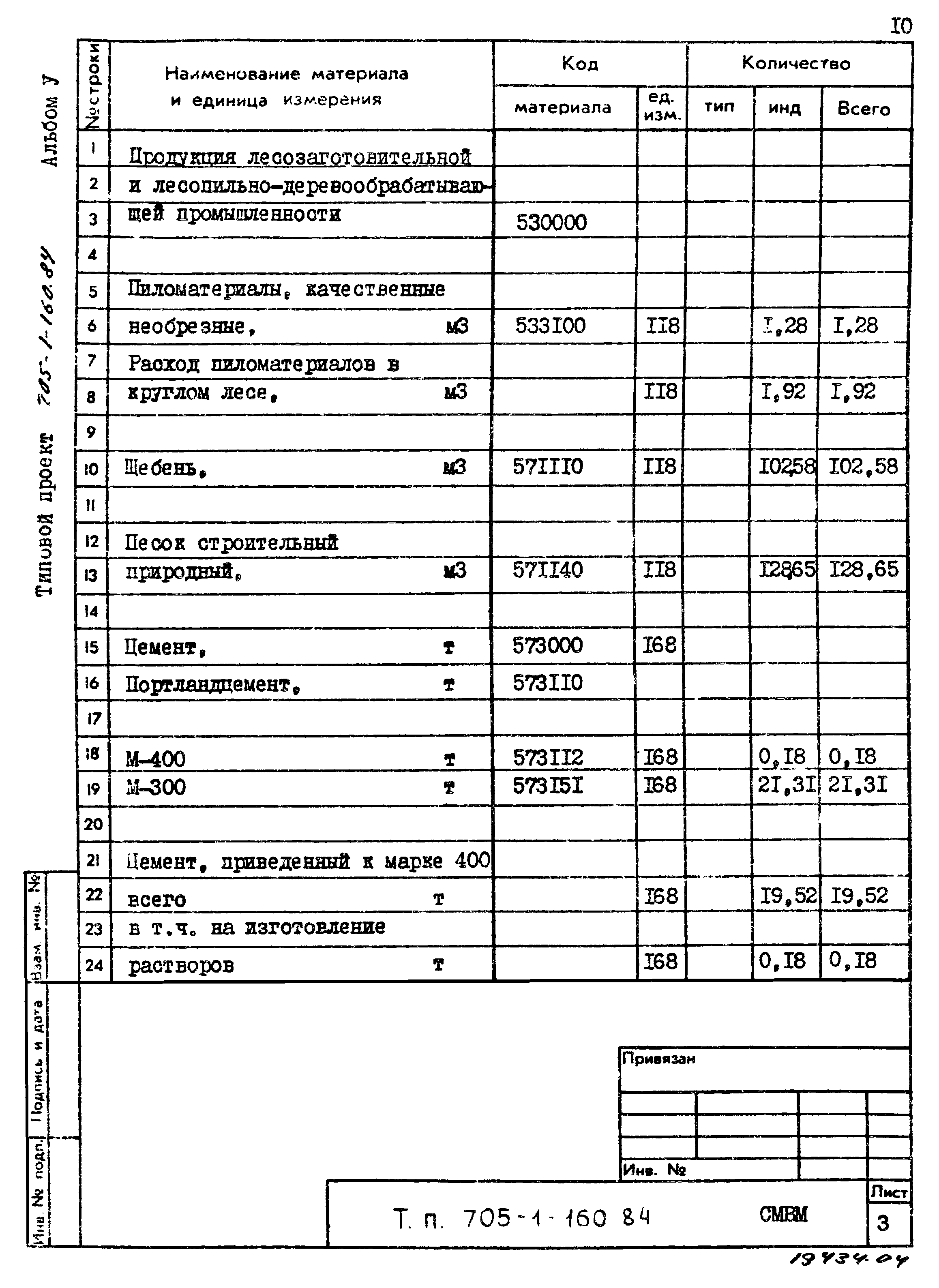 Типовой проект 705-1-160.84